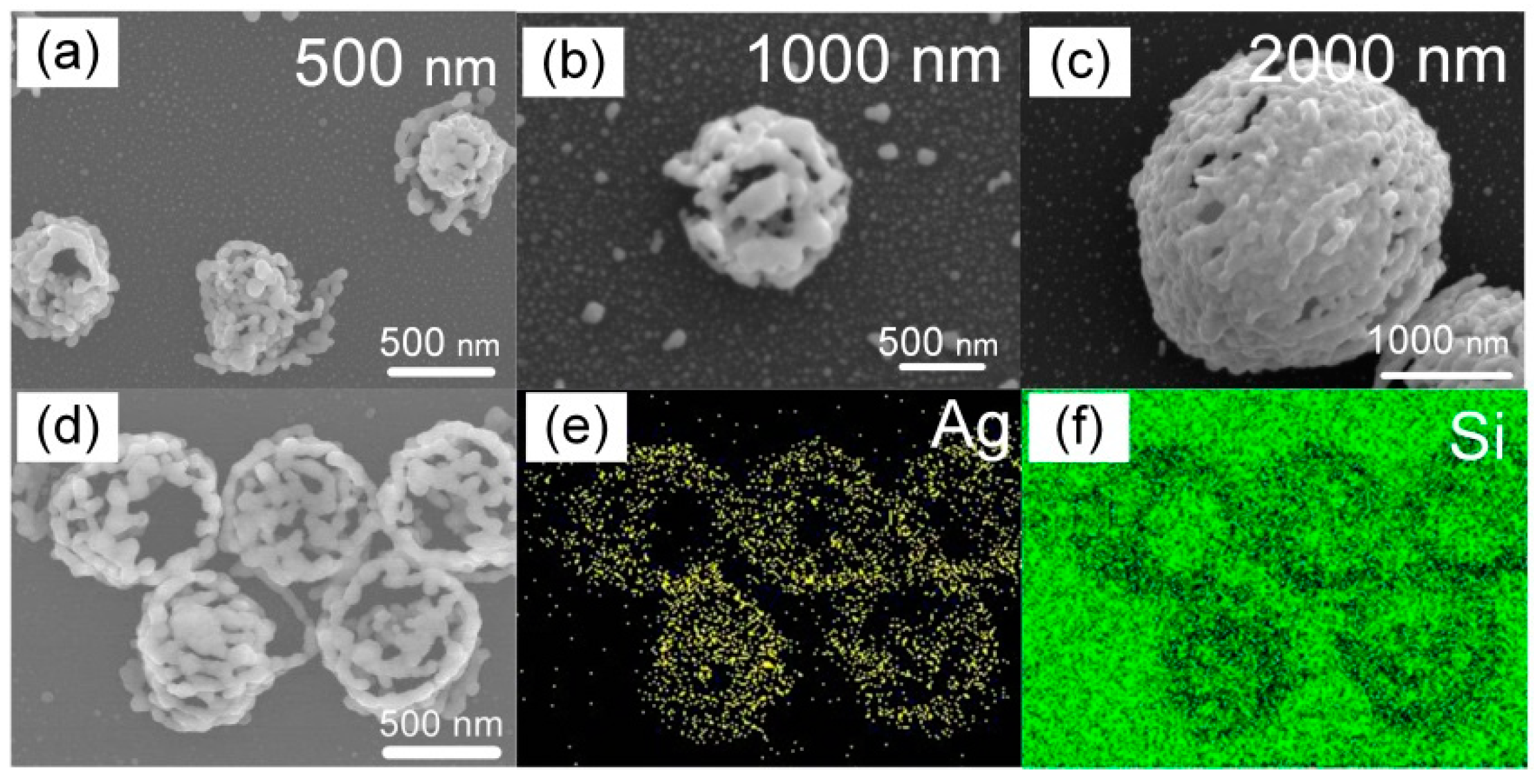 Nanomaterials 12 00970 g003 Nanomaterials 12 00970 g003