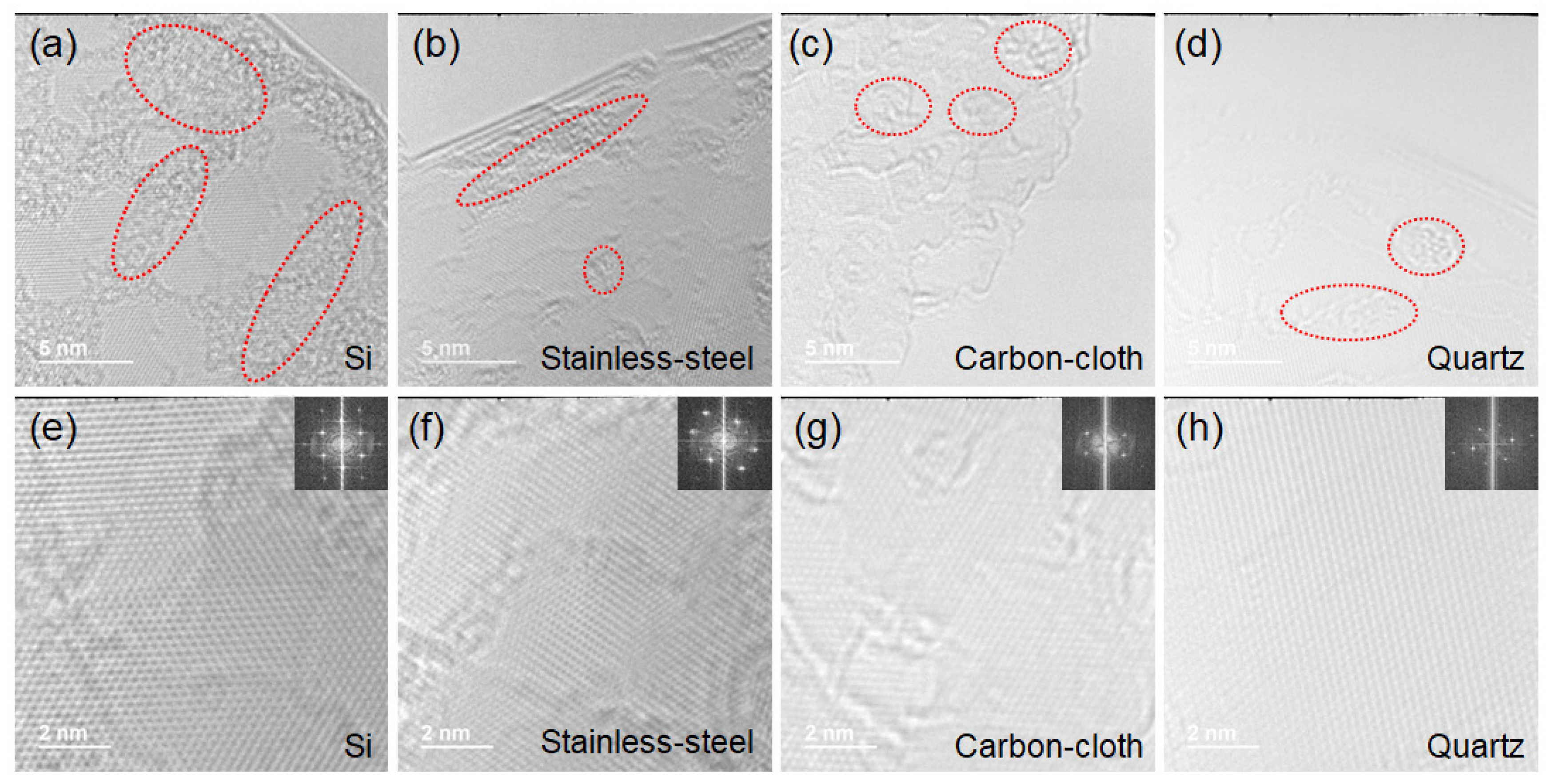 Nanomaterials 12 00971 g005