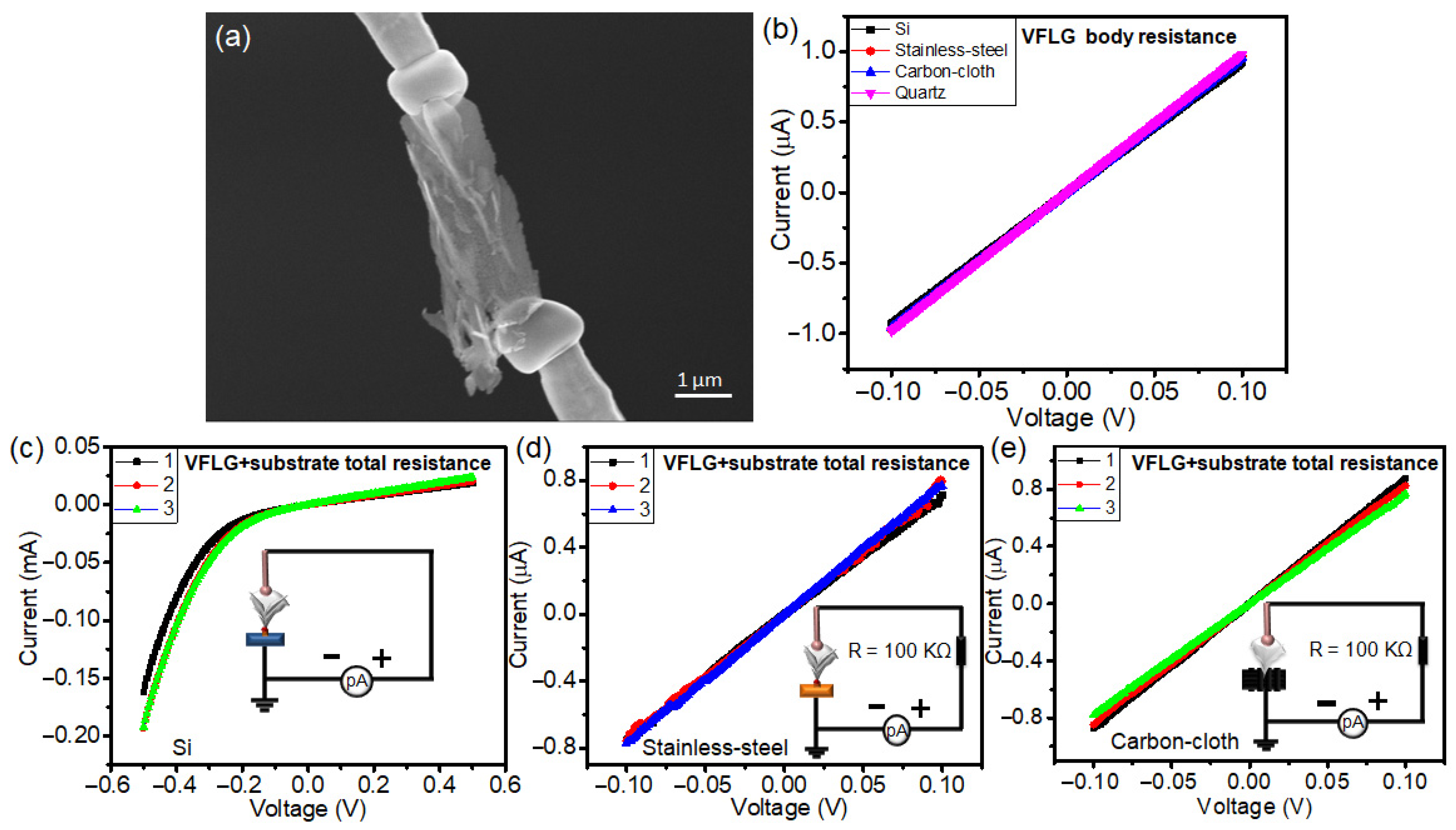 Nanomaterials 12 00971 g006