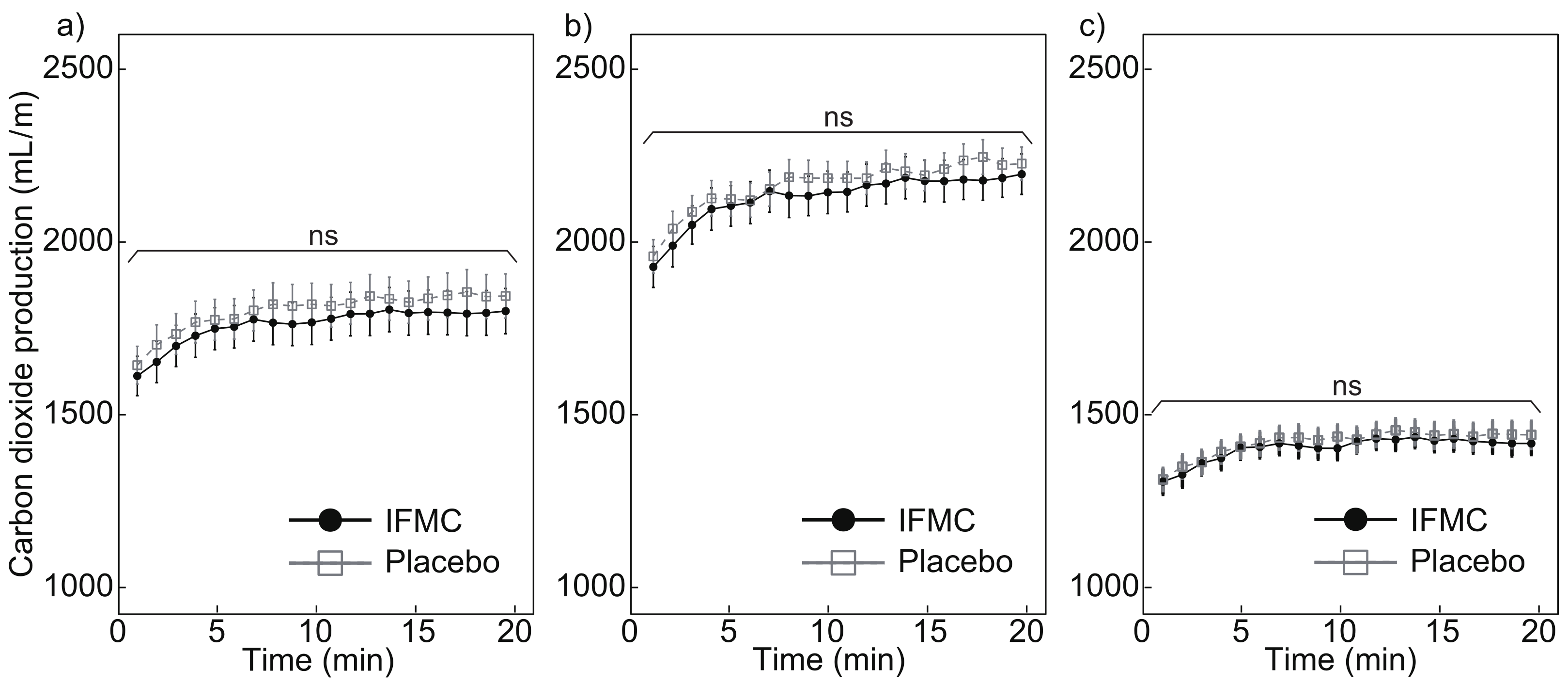 Nanomaterials 12 00980 g006