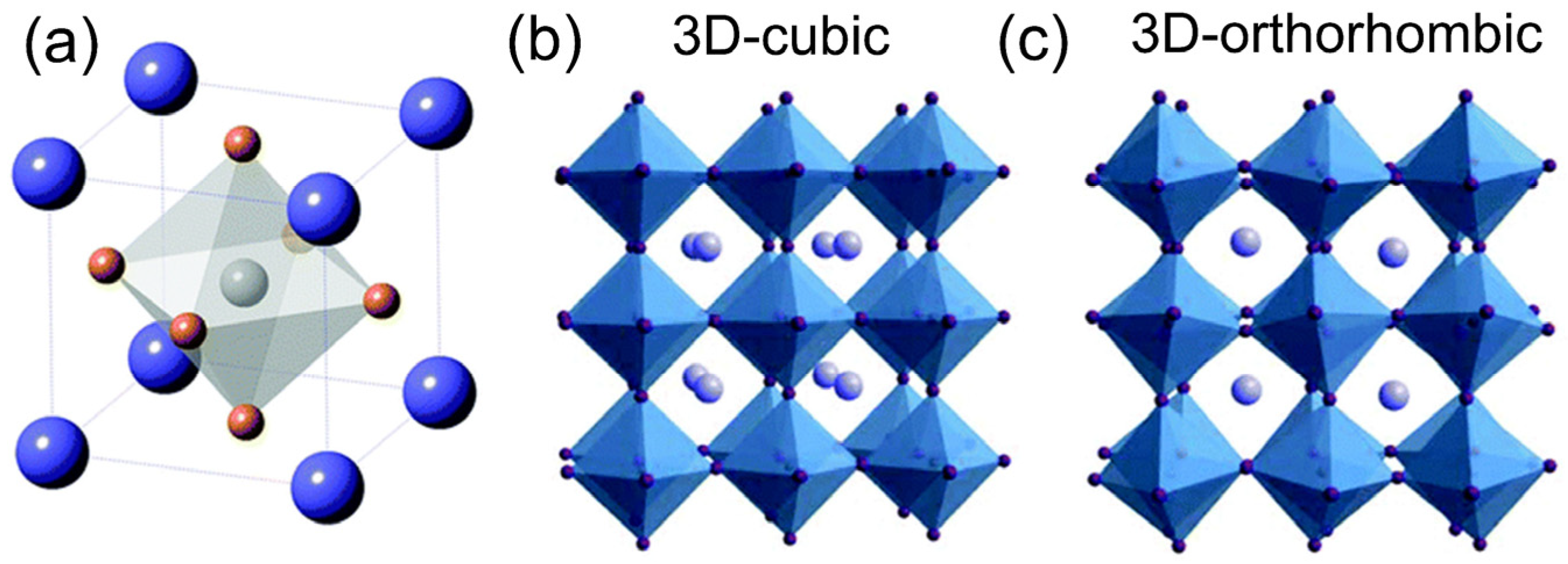 Nanomaterials 12 00985 g001