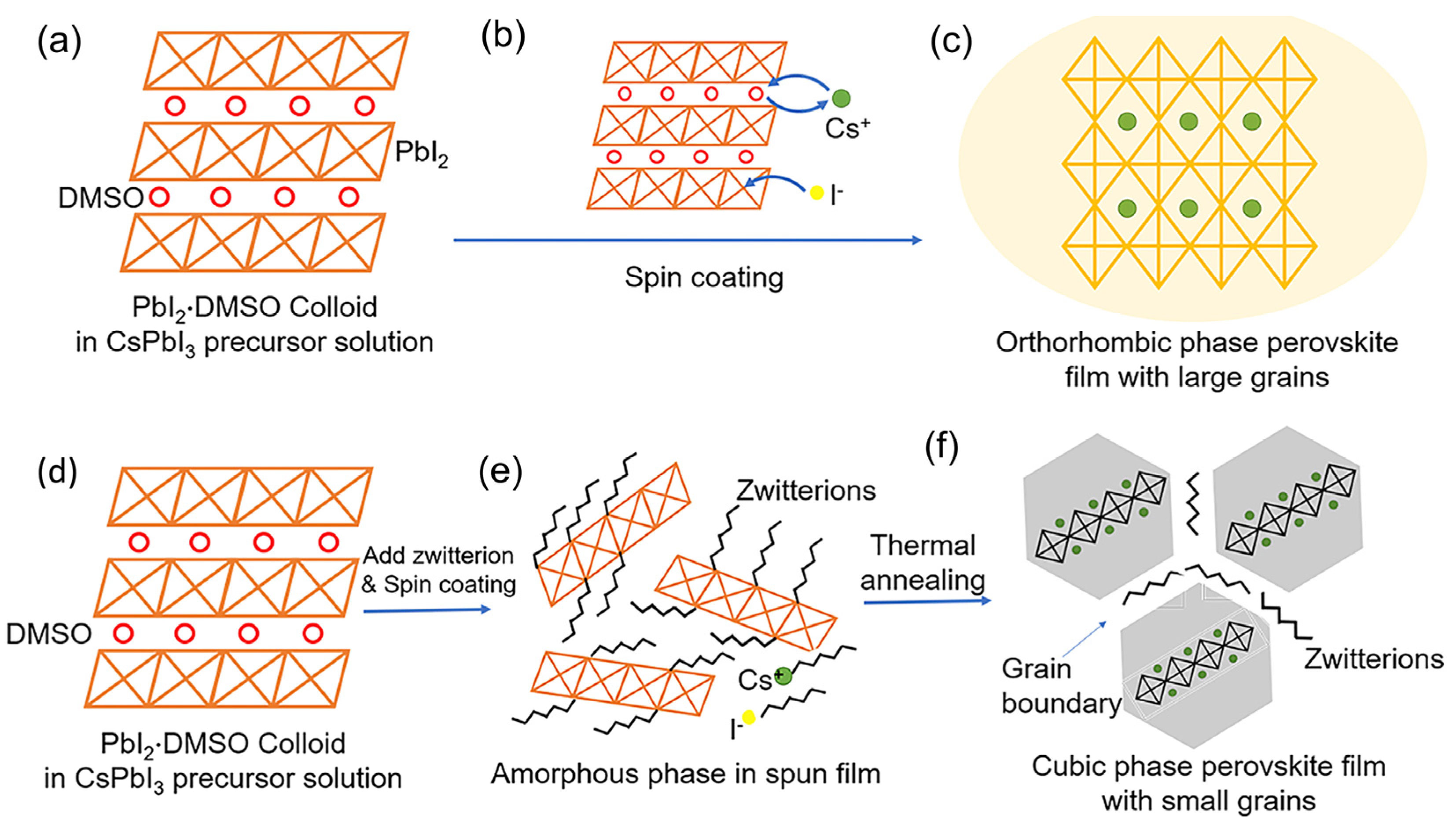 Nanomaterials 12 00985 g011