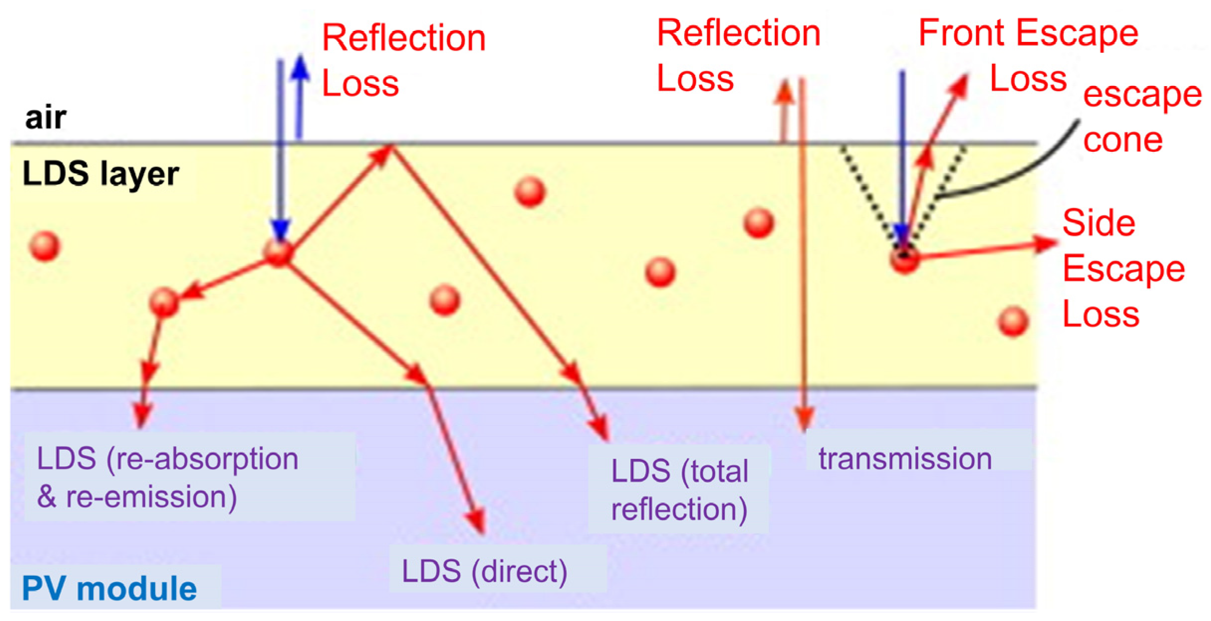 Nanomaterials 12 00985 g023