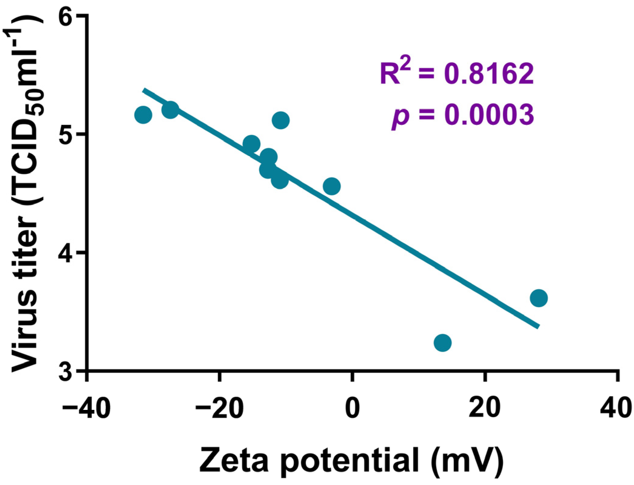 Nanomaterials 12 00990 g004