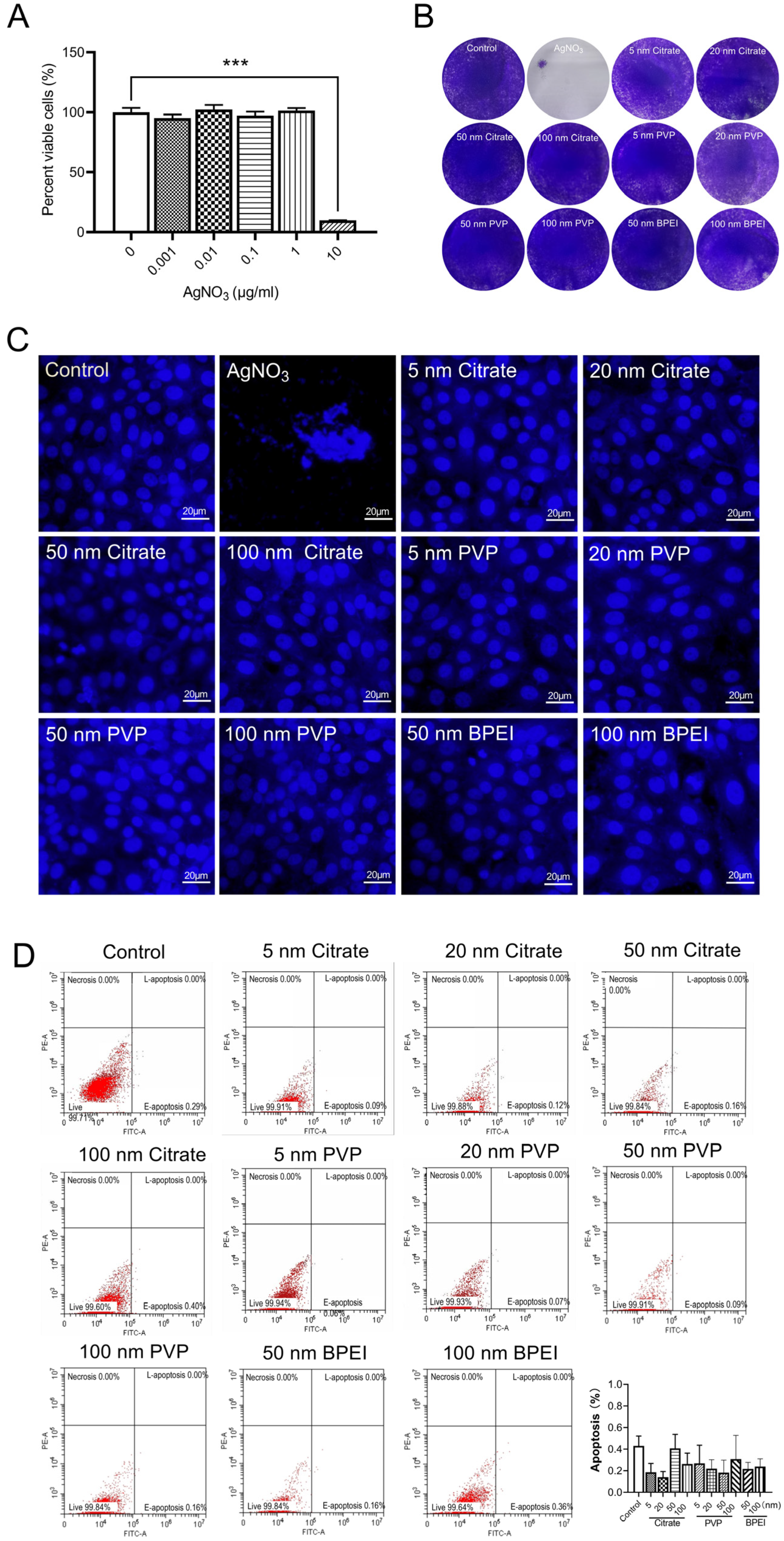 Nanomaterials 12 00990 g005