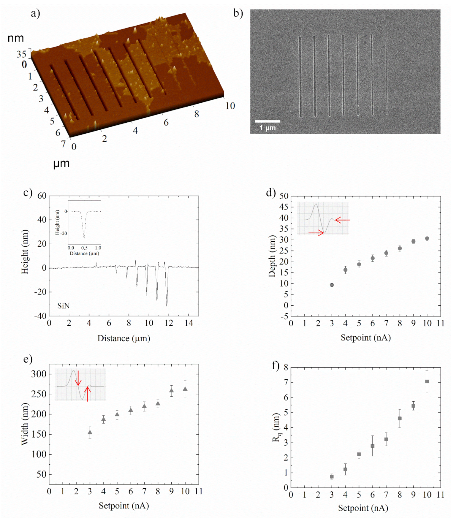 Nanomaterials 12 00991 g006