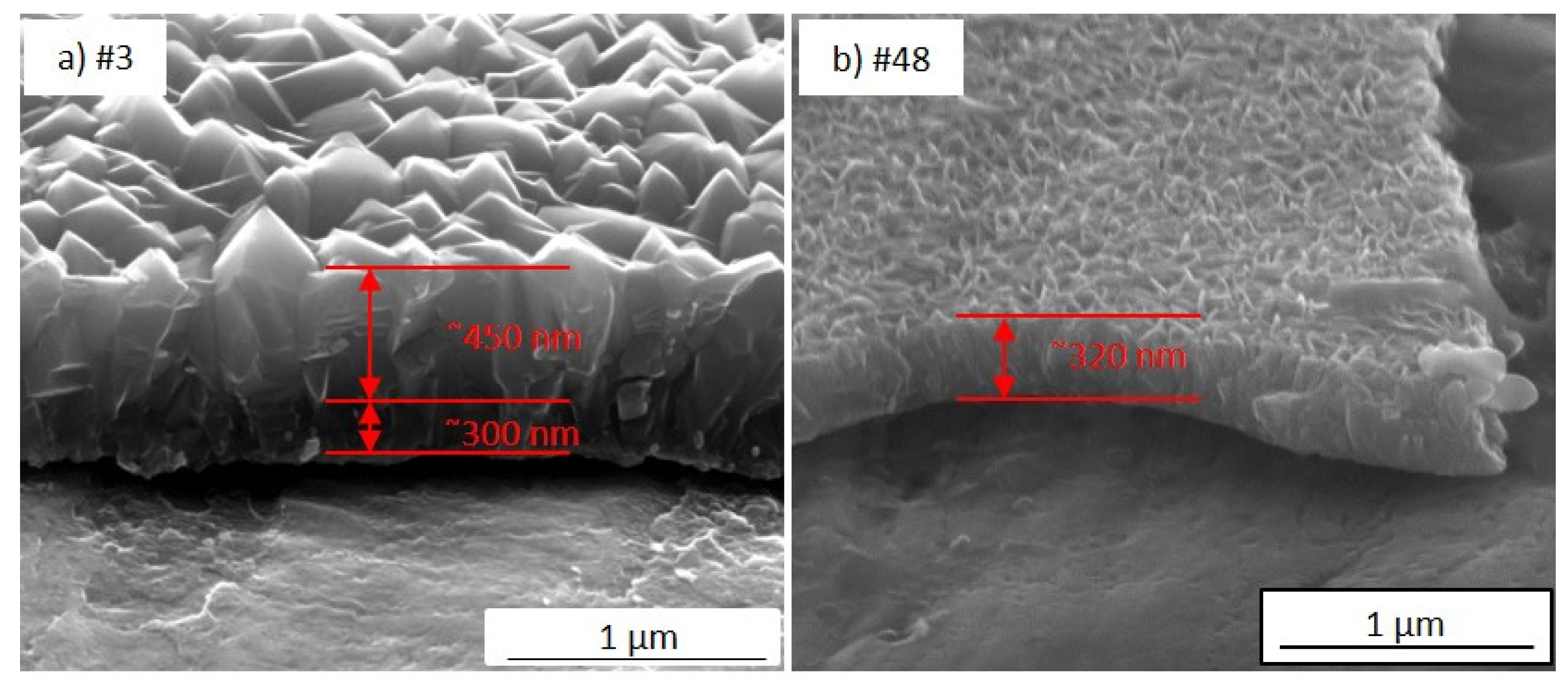 Nanomaterials 12 00992 g005