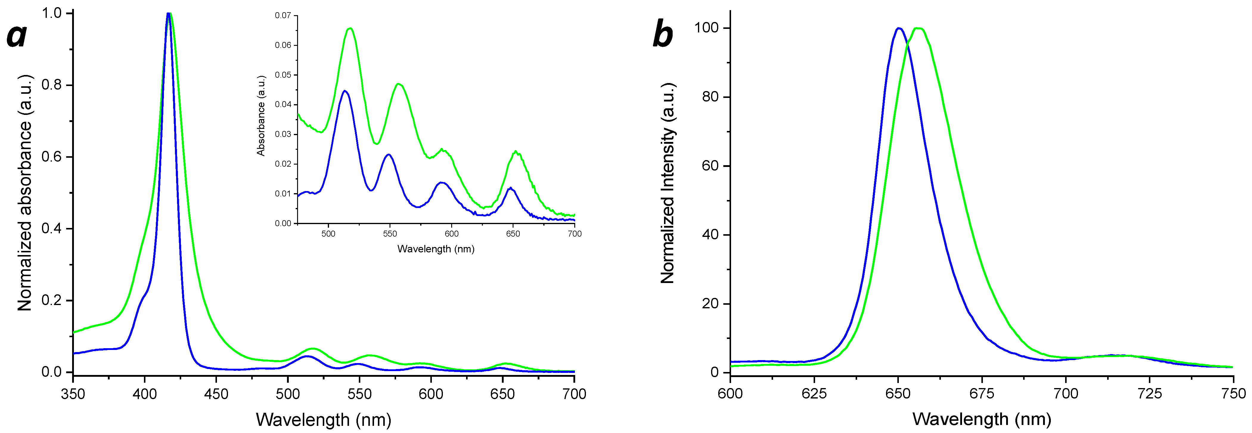 Nanomaterials 12 00996 g004