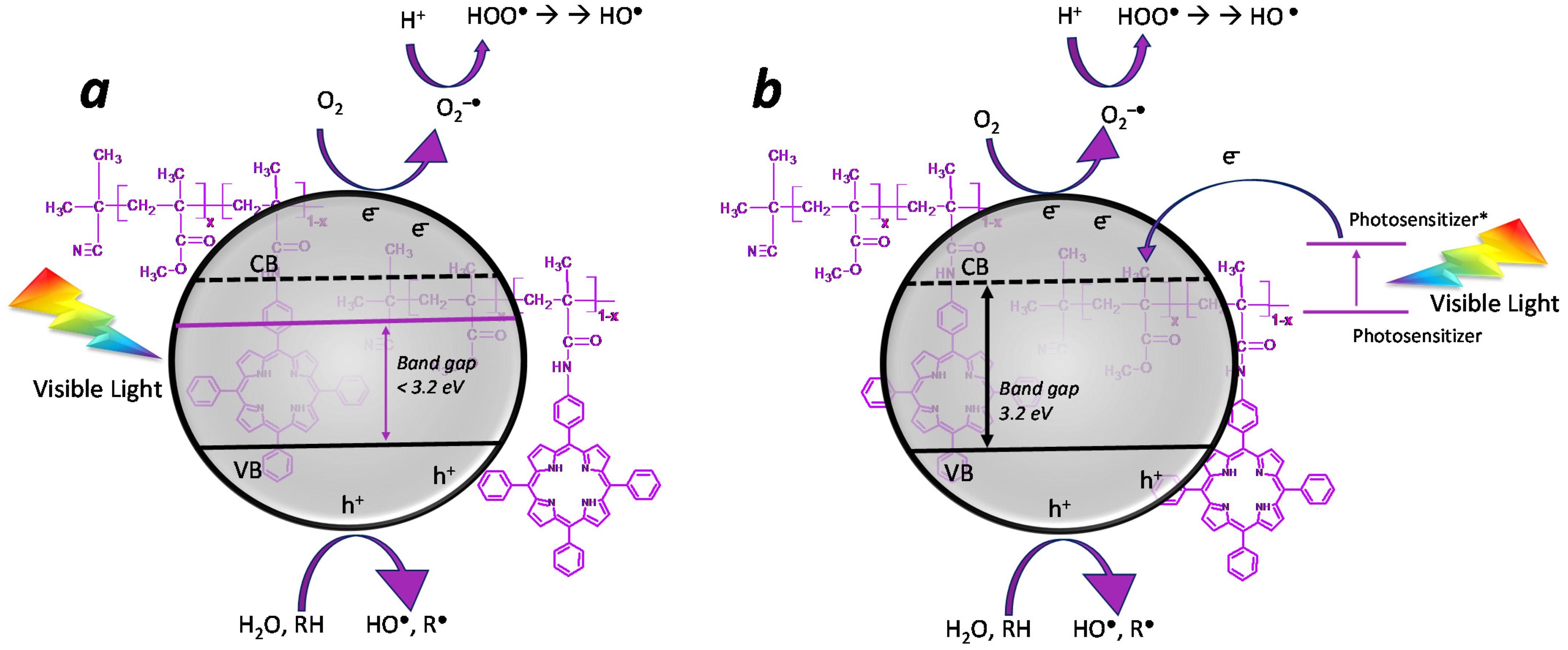 Nanomaterials 12 00996 g010