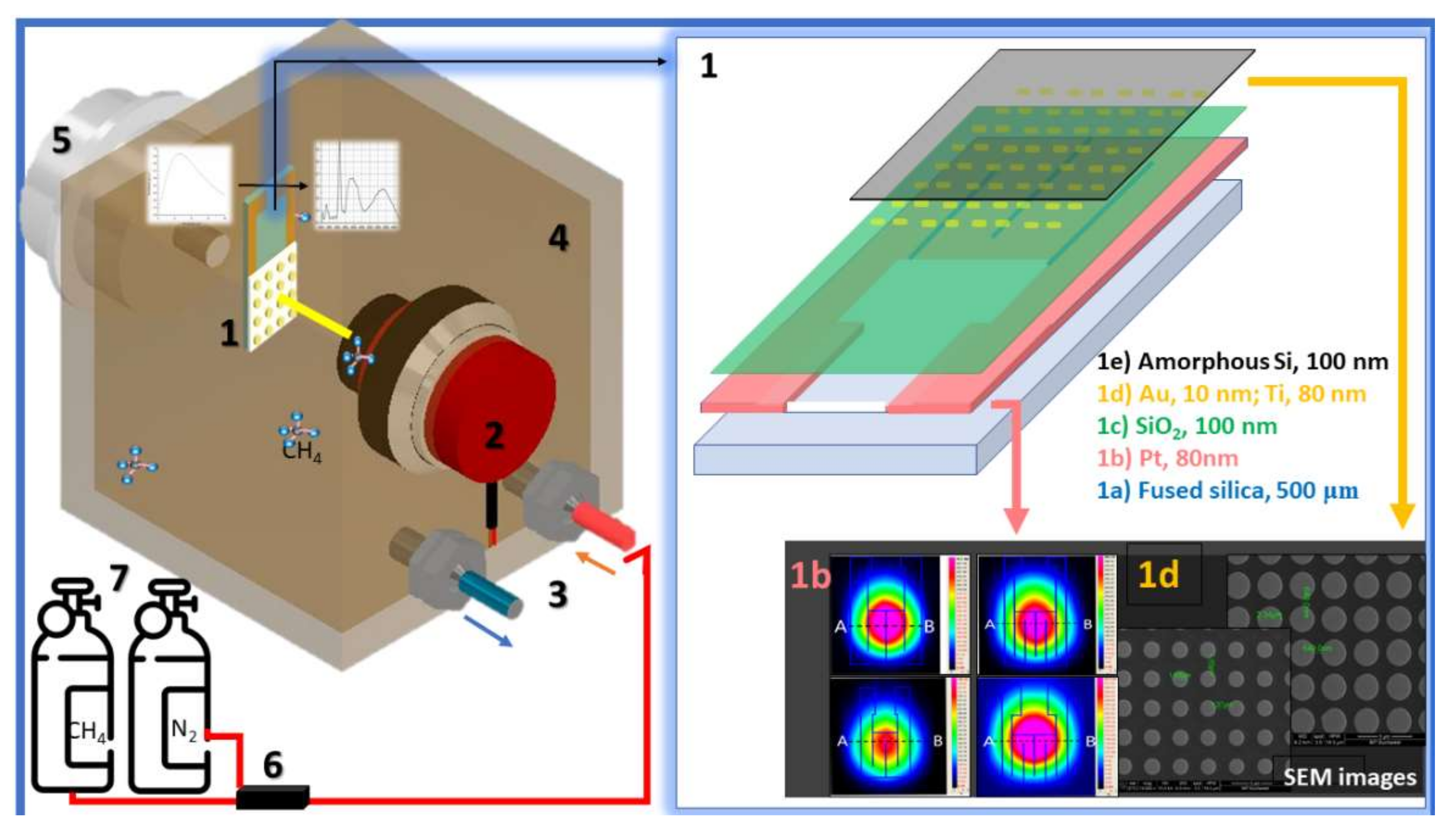 Nanomaterials 12 01009 g002