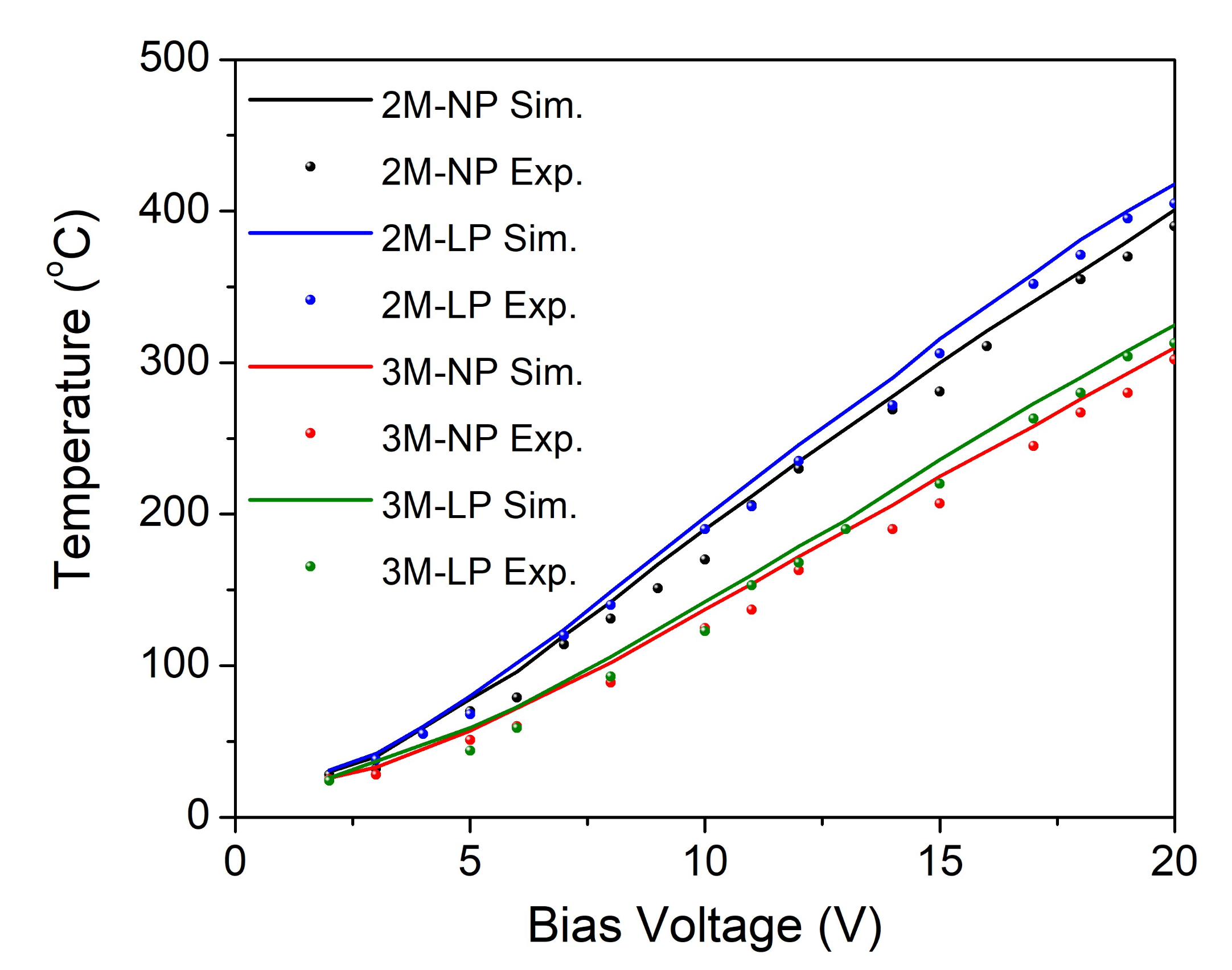 Nanomaterials 12 01009 g005