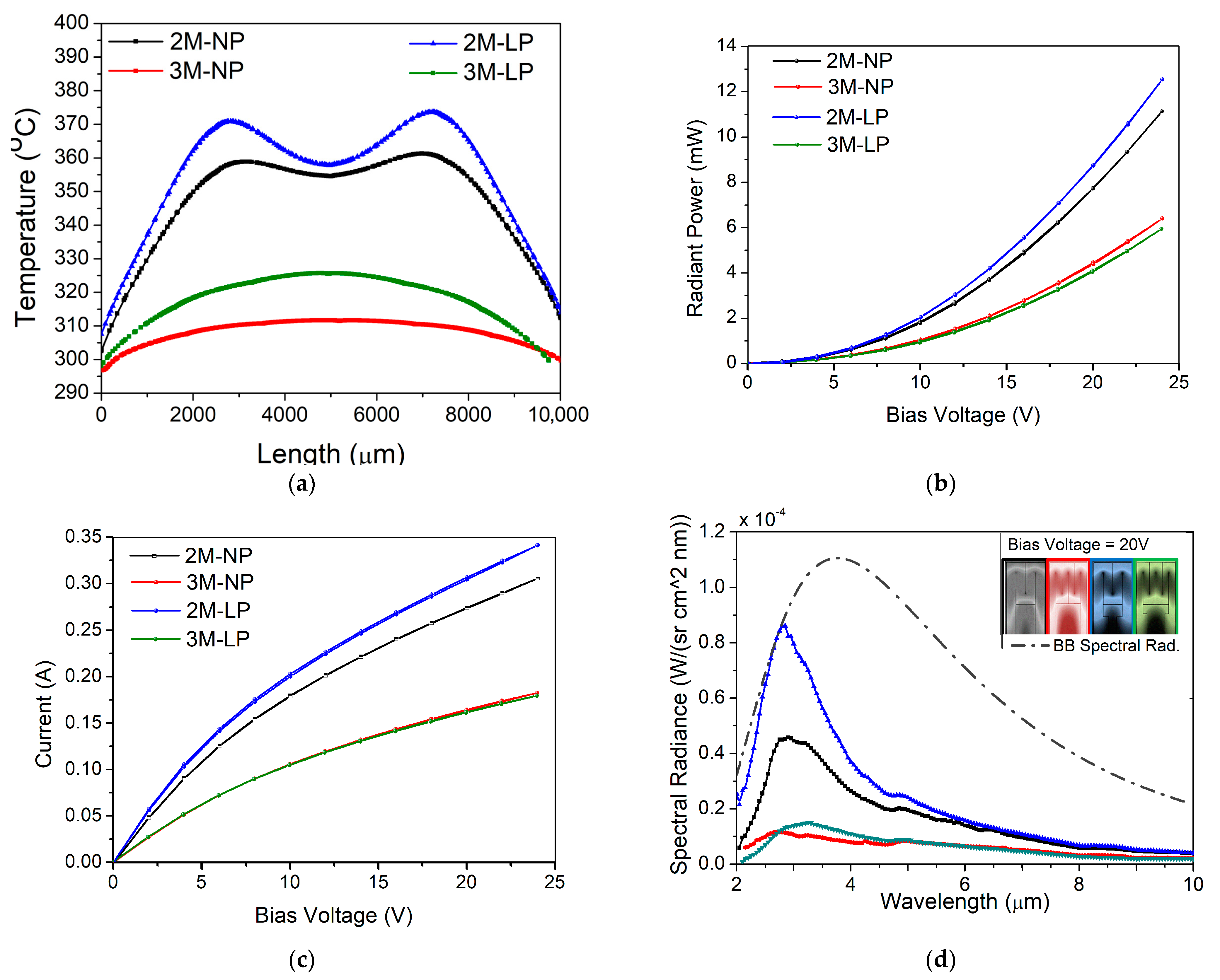 Nanomaterials 12 01009 g006