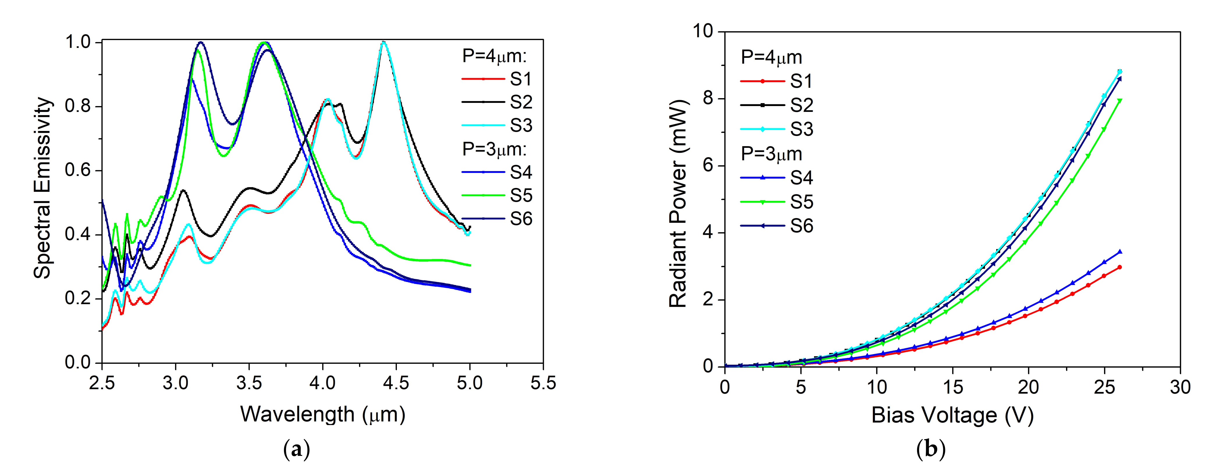 Nanomaterials 12 01009 g008
