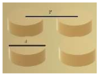 Nanomaterials 12 01009 i001