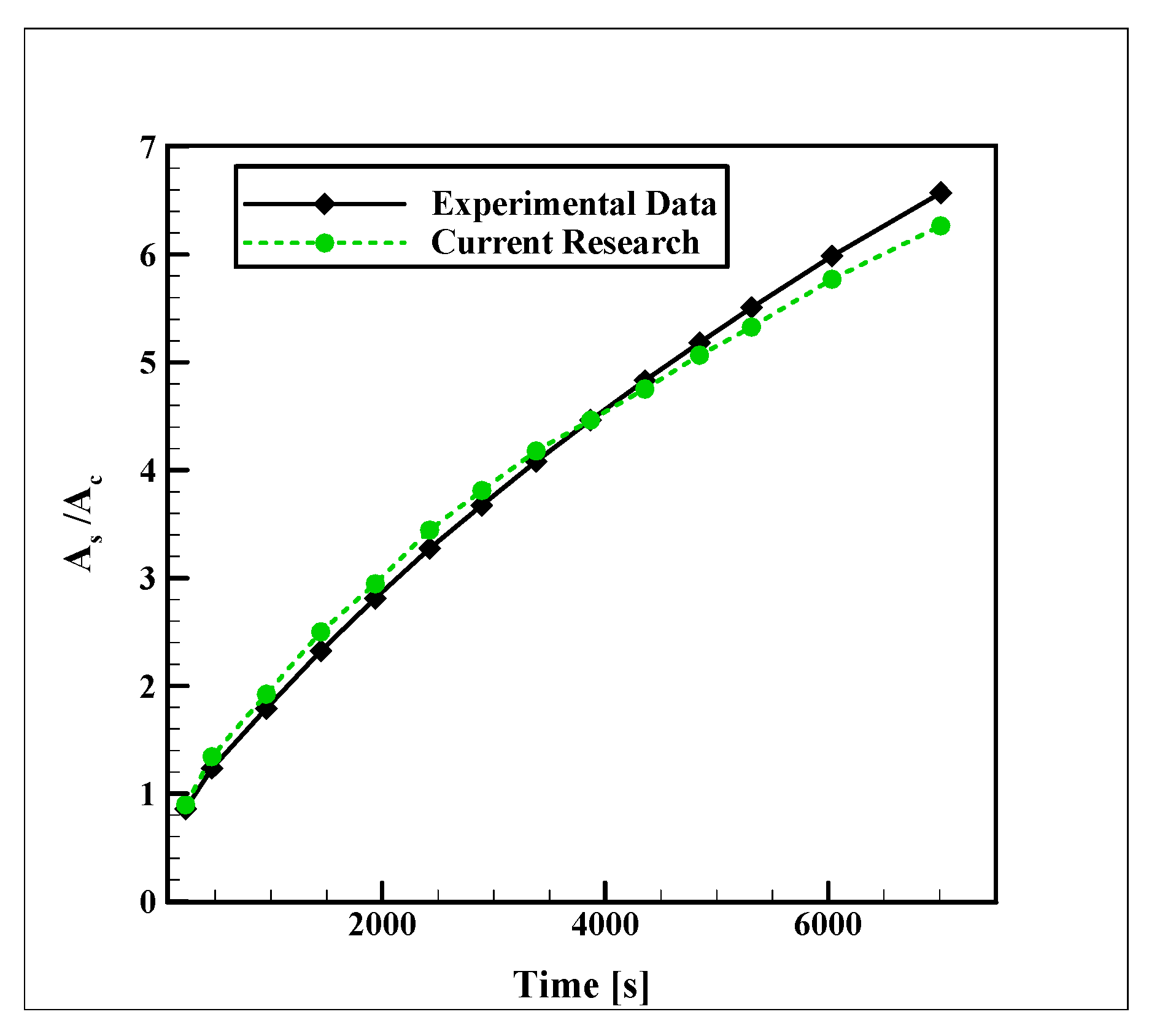 Nanomaterials 12 01010 g003