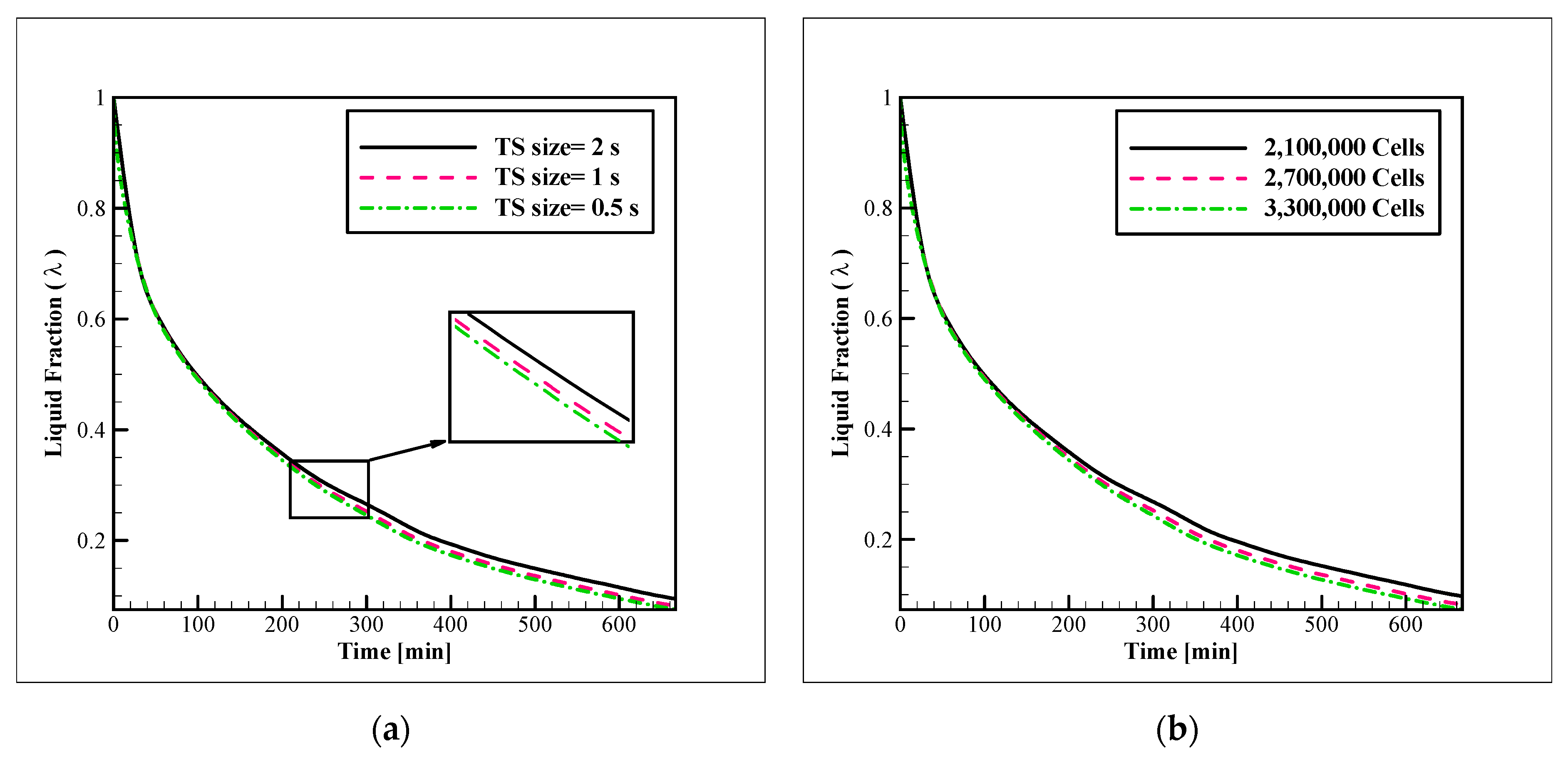 Nanomaterials 12 01010 g004