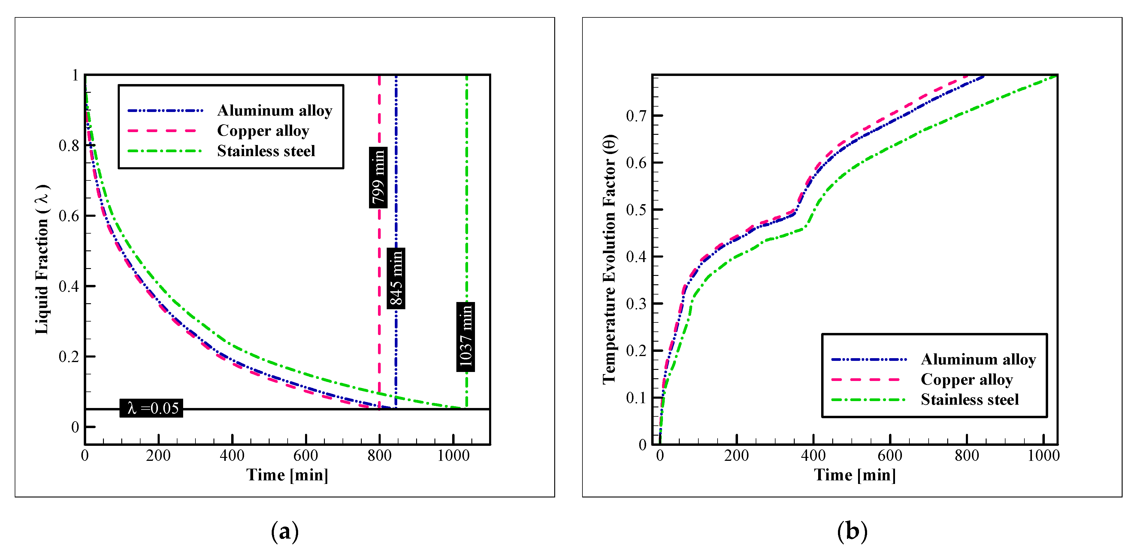 Nanomaterials 12 01010 g006