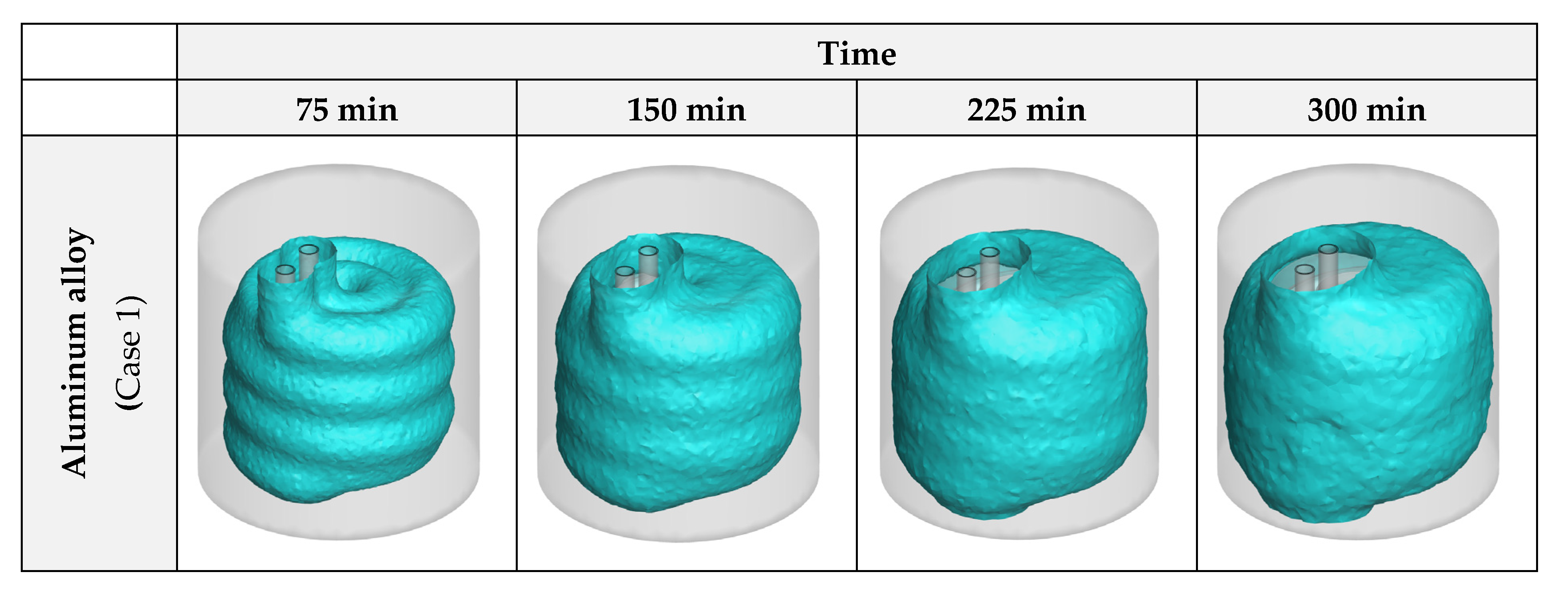 Nanomaterials 12 01010 g007a