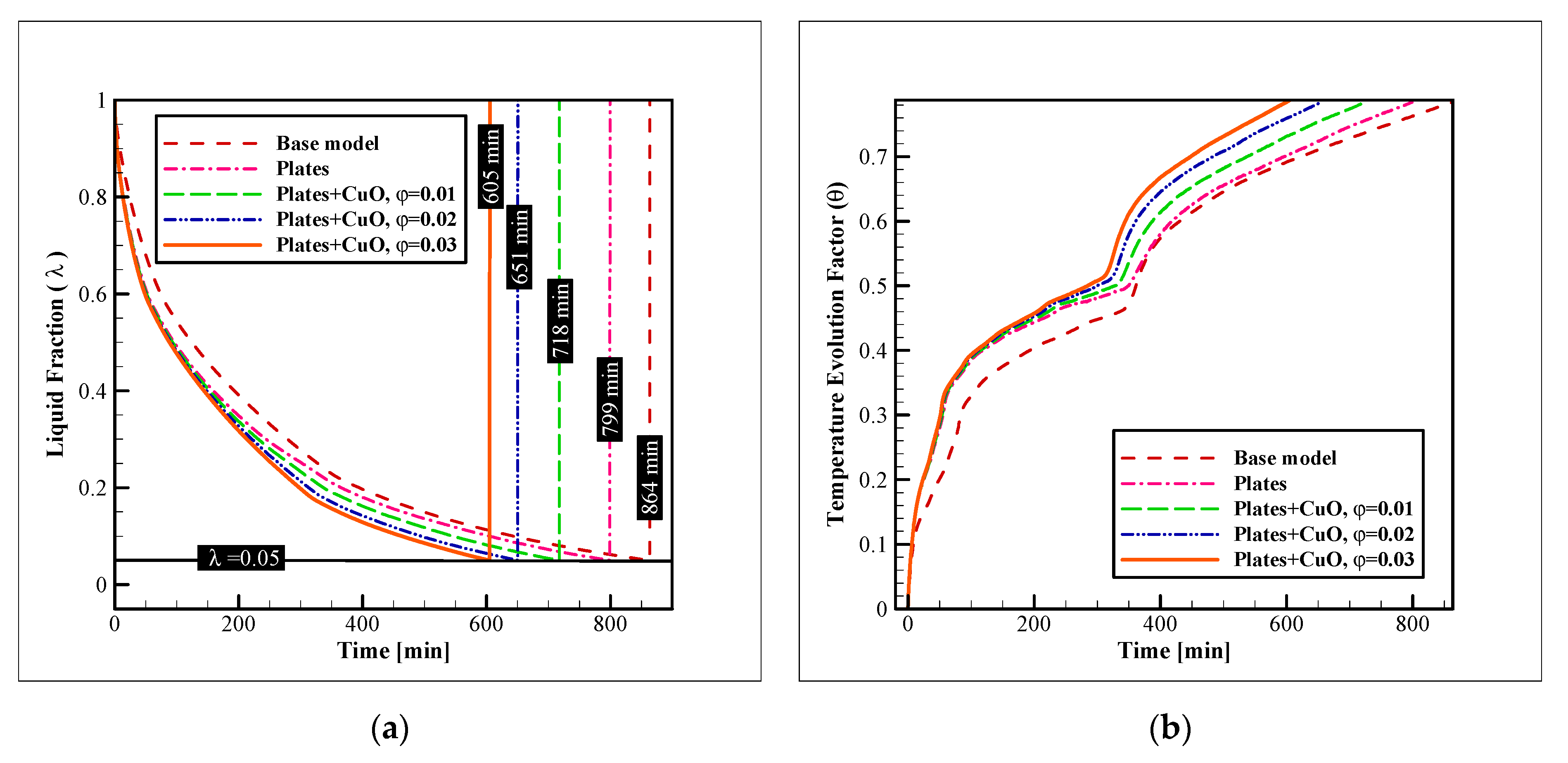 Nanomaterials 12 01010 g010