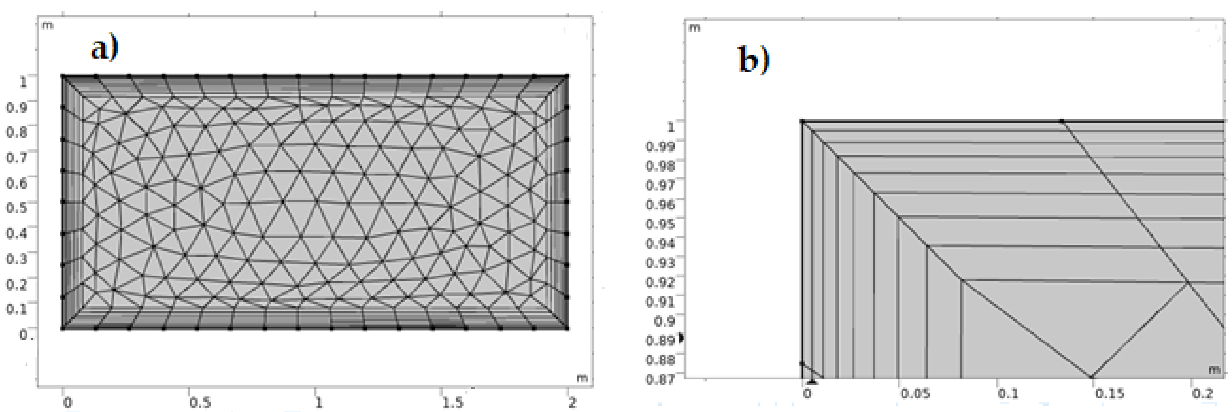 Nanomaterials 12 01011 g002
