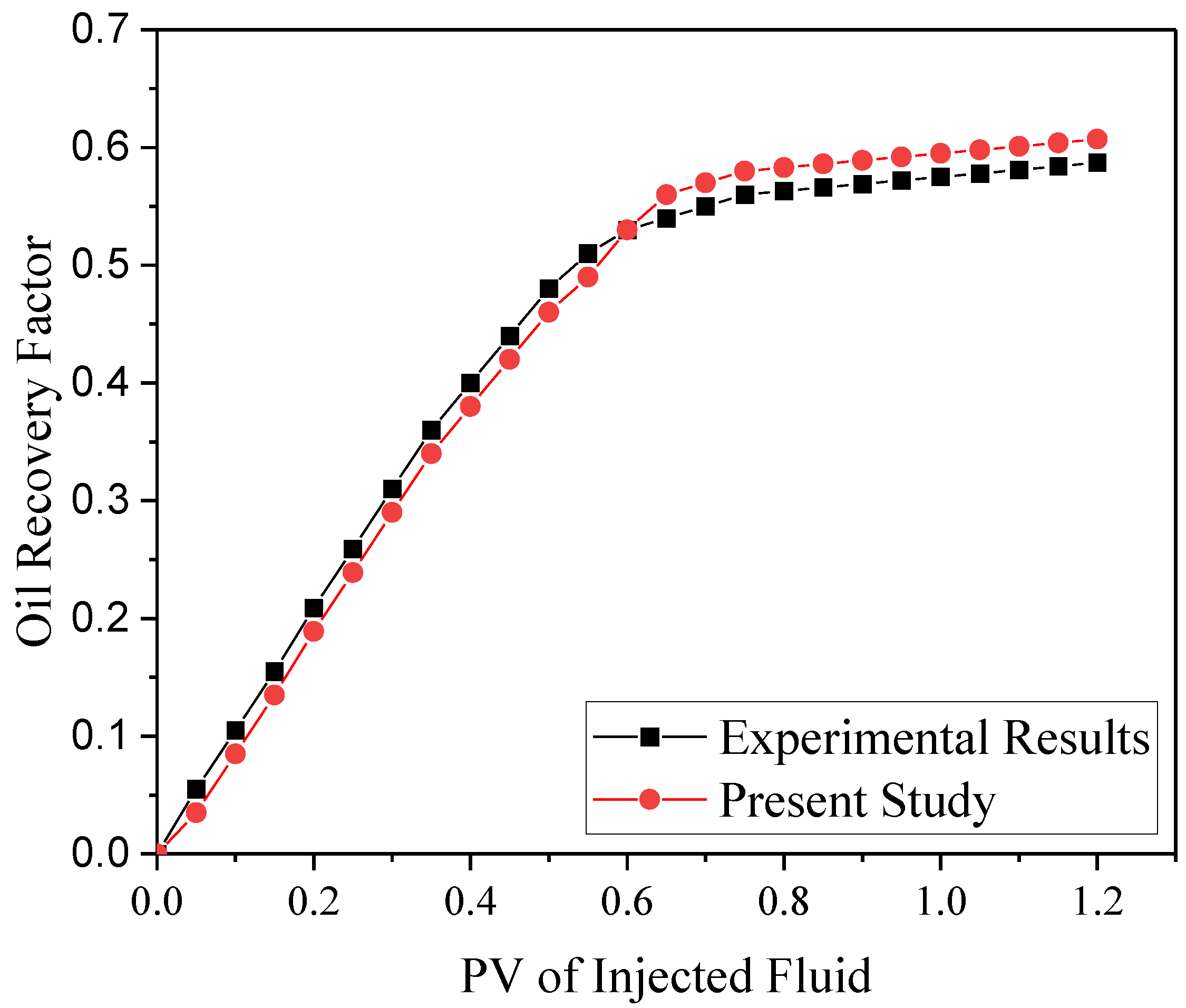 Nanomaterials 12 01011 g006
