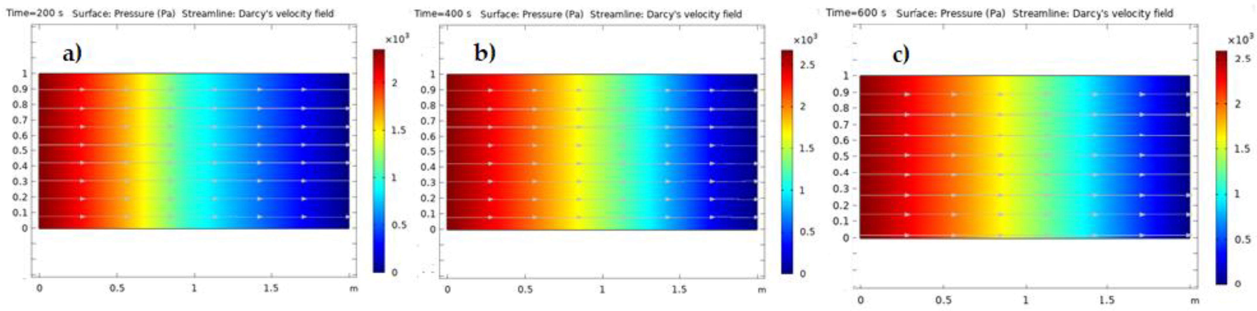 Nanomaterials 12 01011 g009