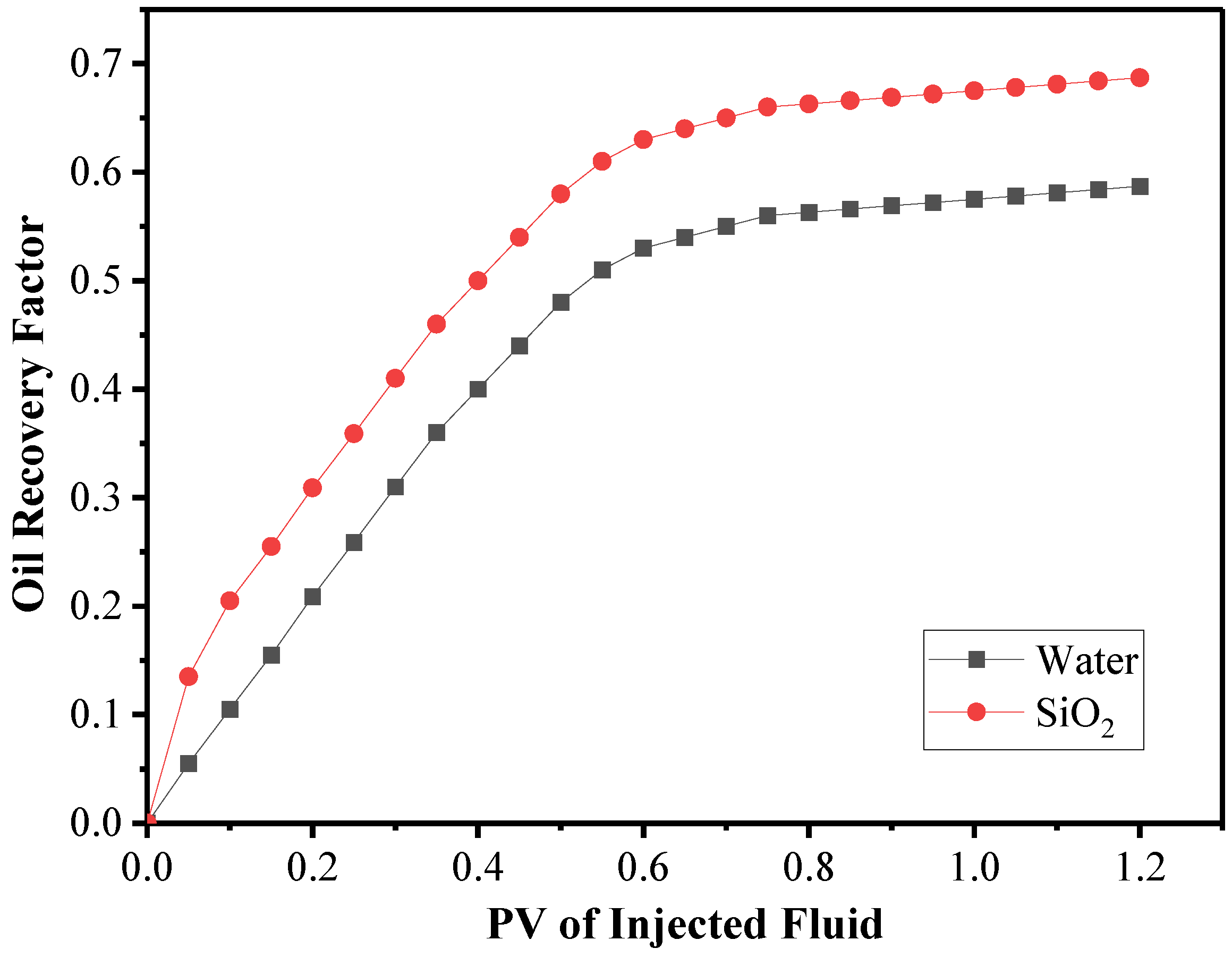 Nanomaterials 12 01011 g010