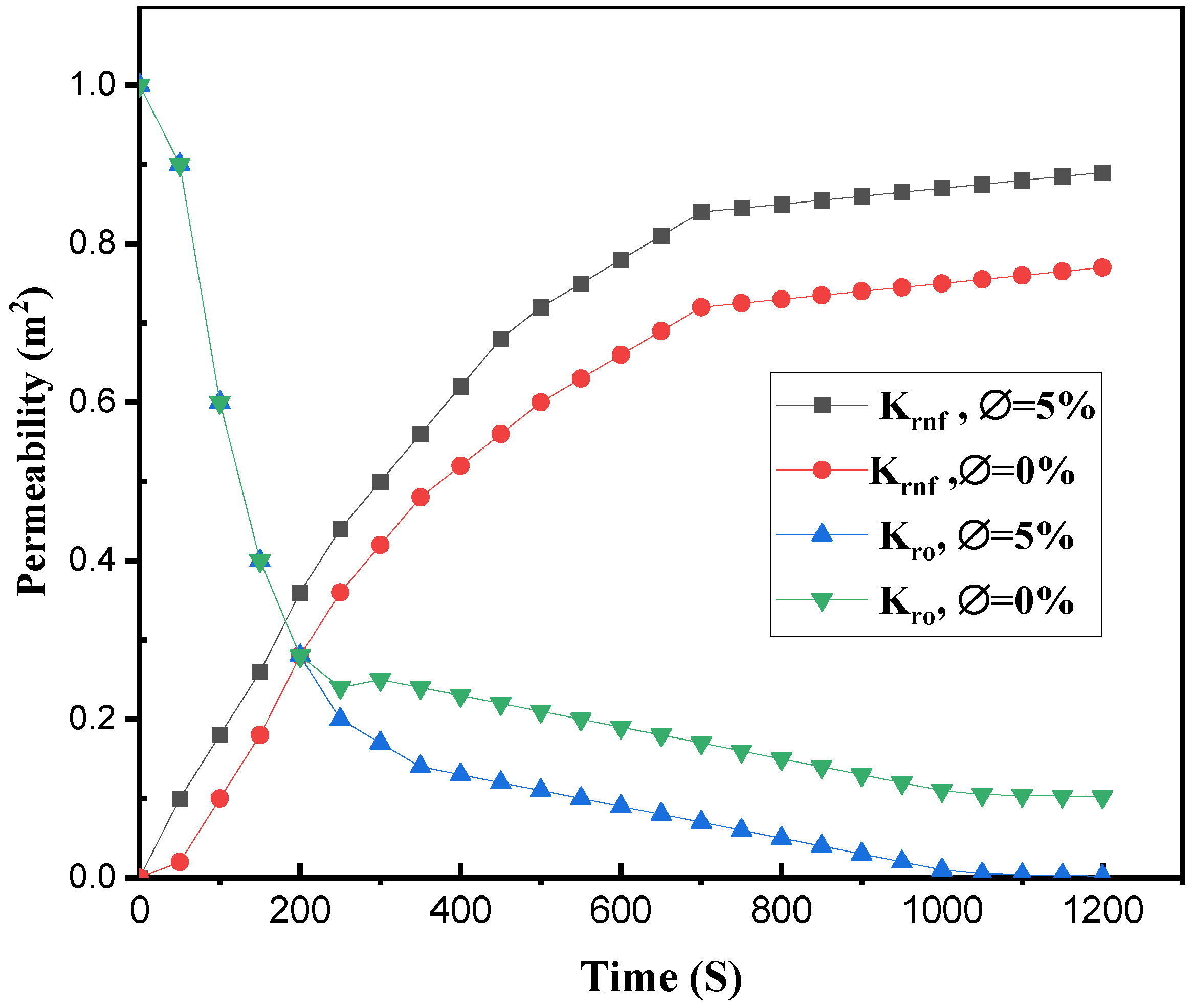 Nanomaterials 12 01011 g011