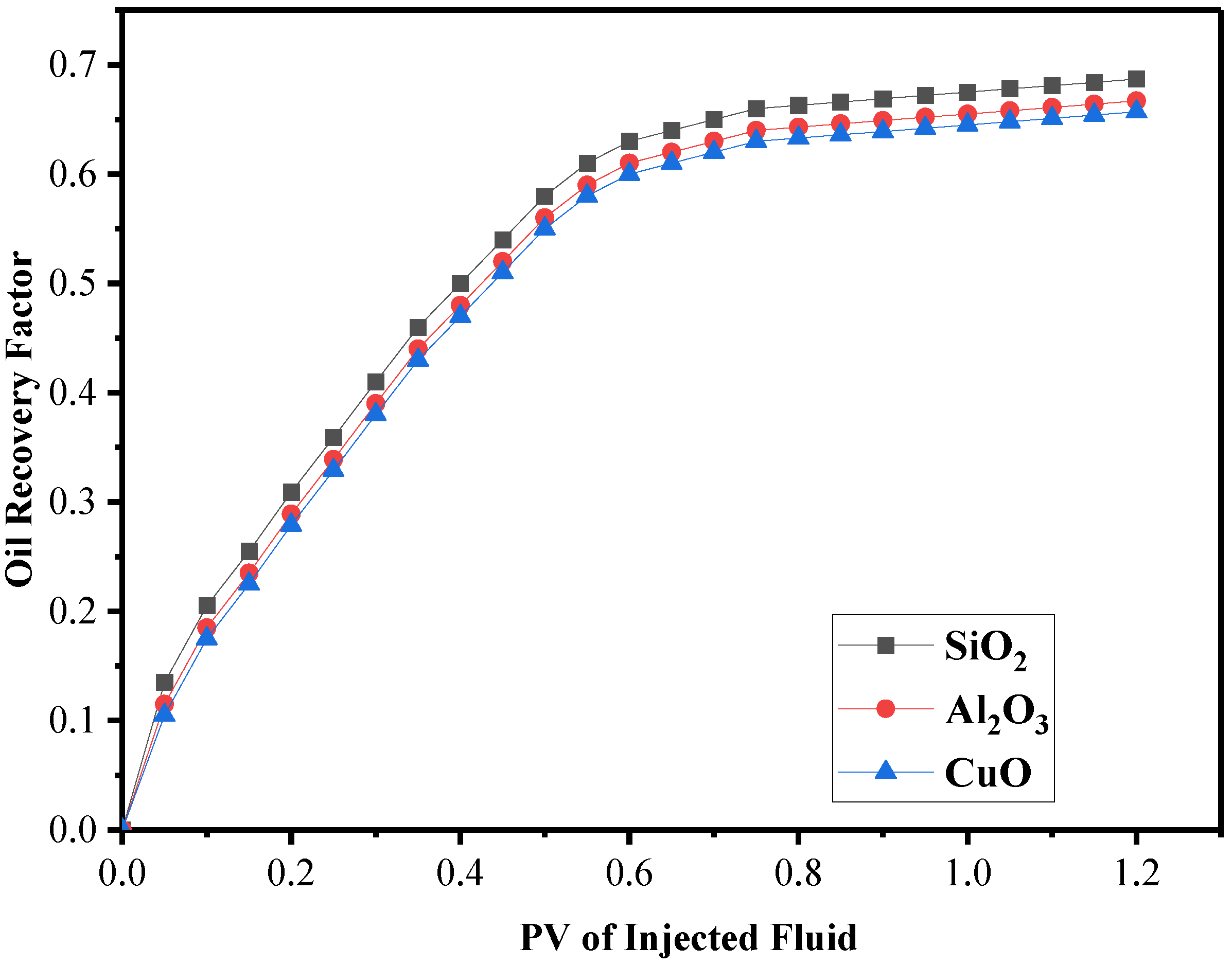 Nanomaterials 12 01011 g012