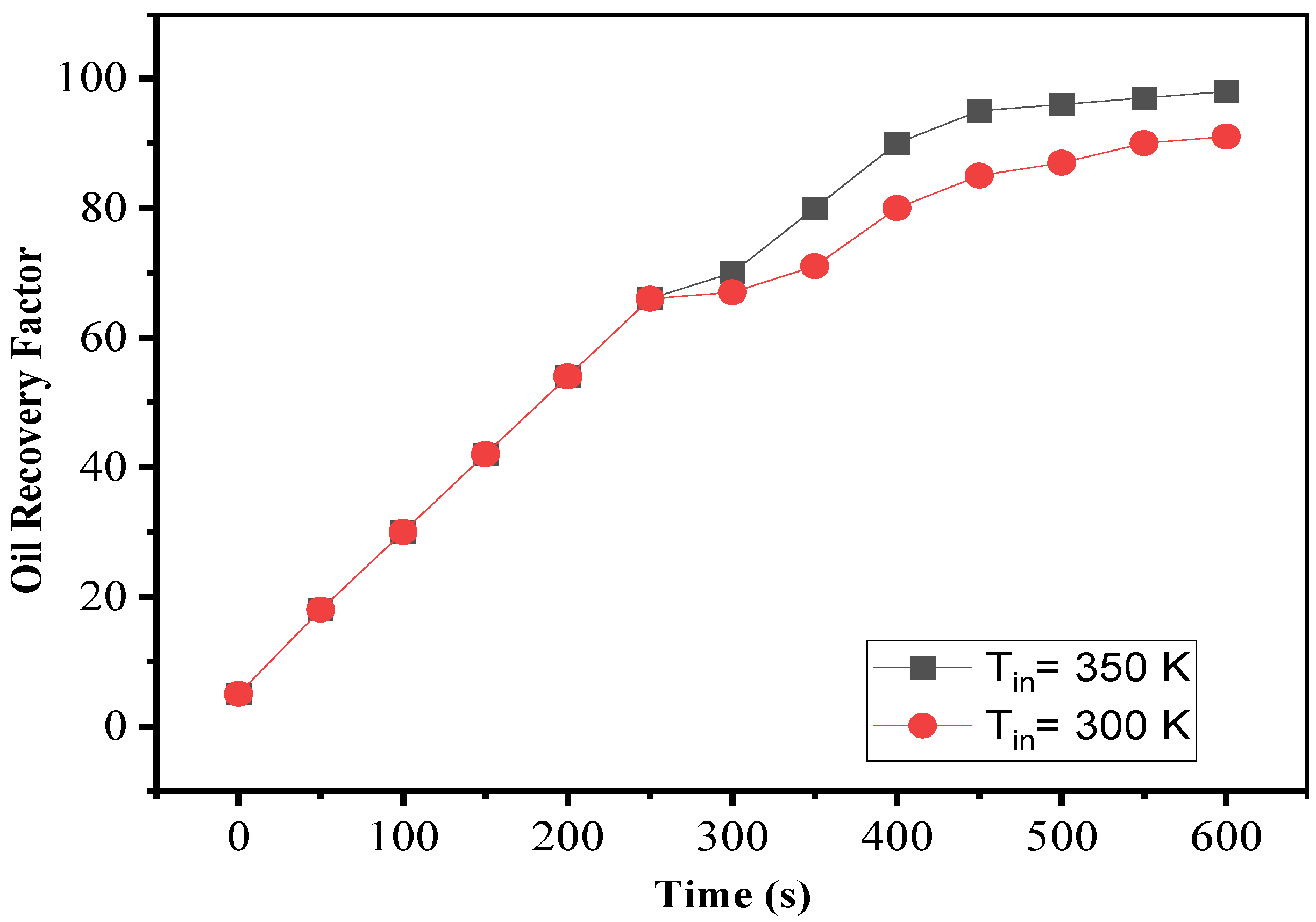 Nanomaterials 12 01011 g013