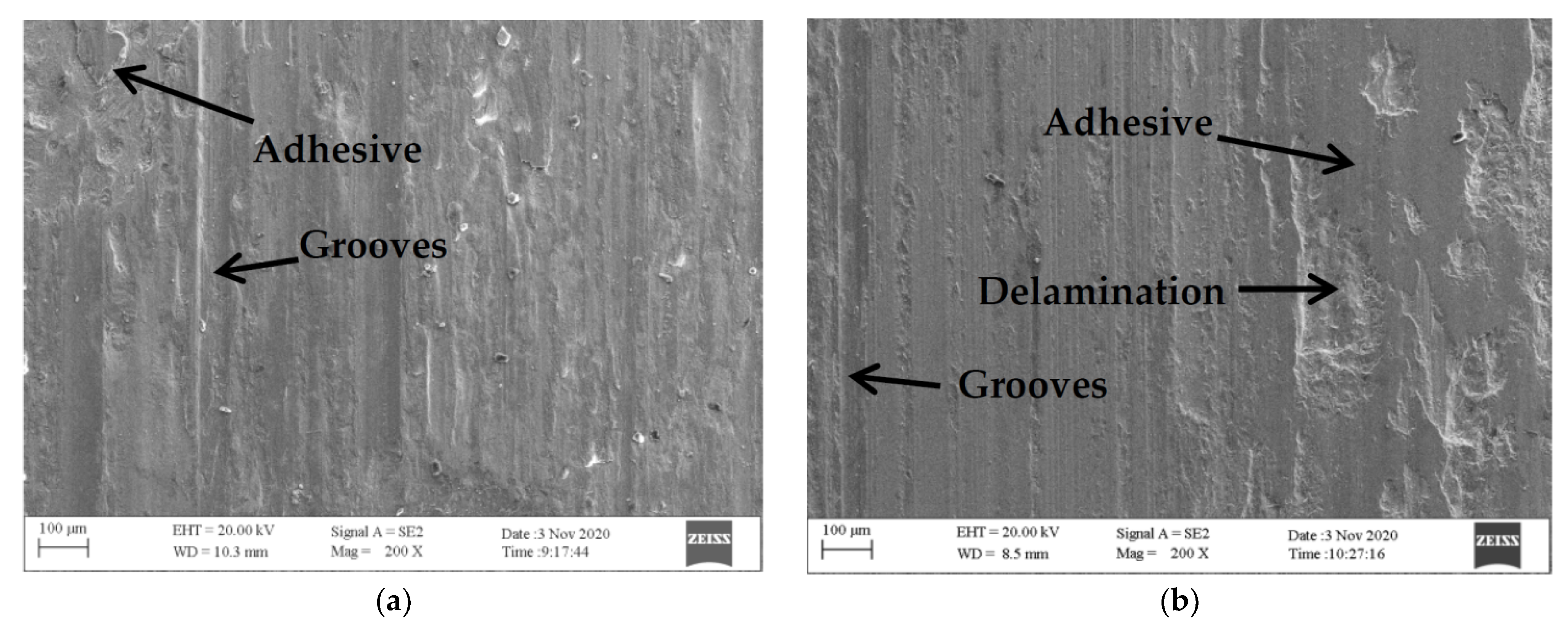 Nanomaterials 12 01013 g006a