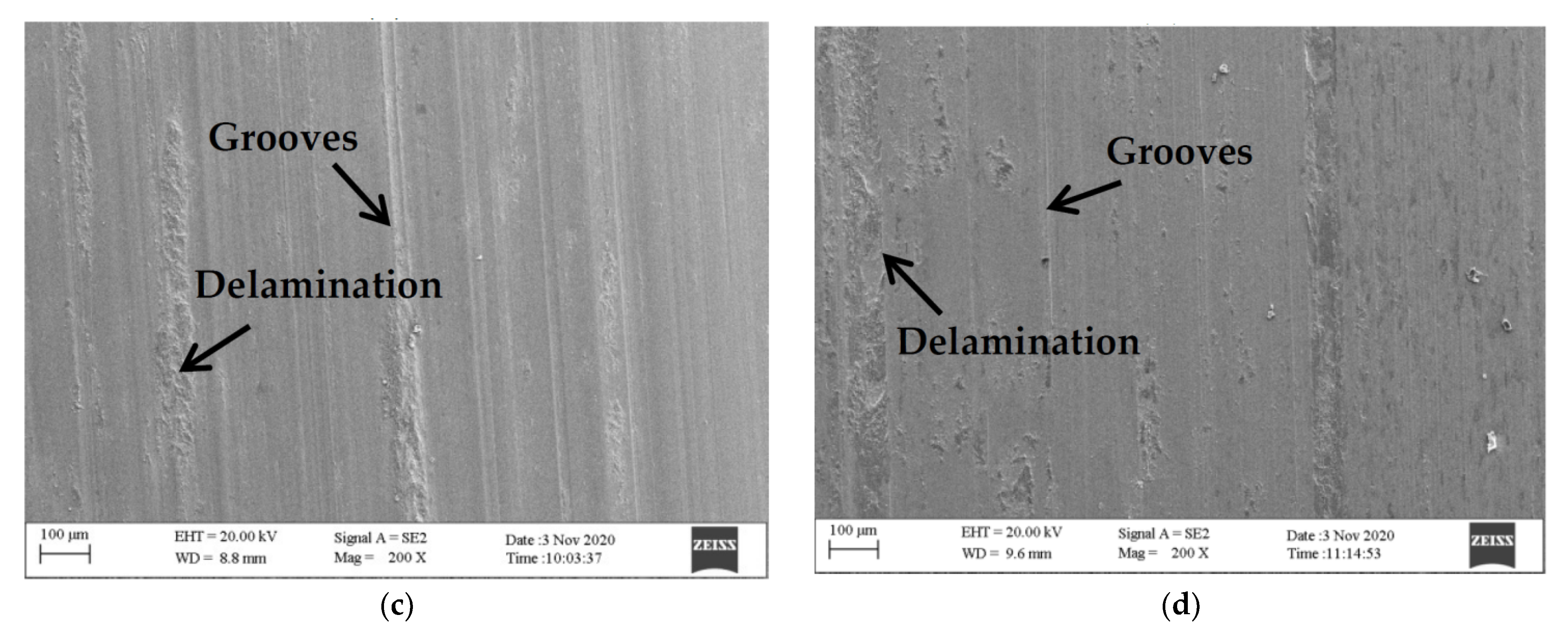 Nanomaterials 12 01013 g006b