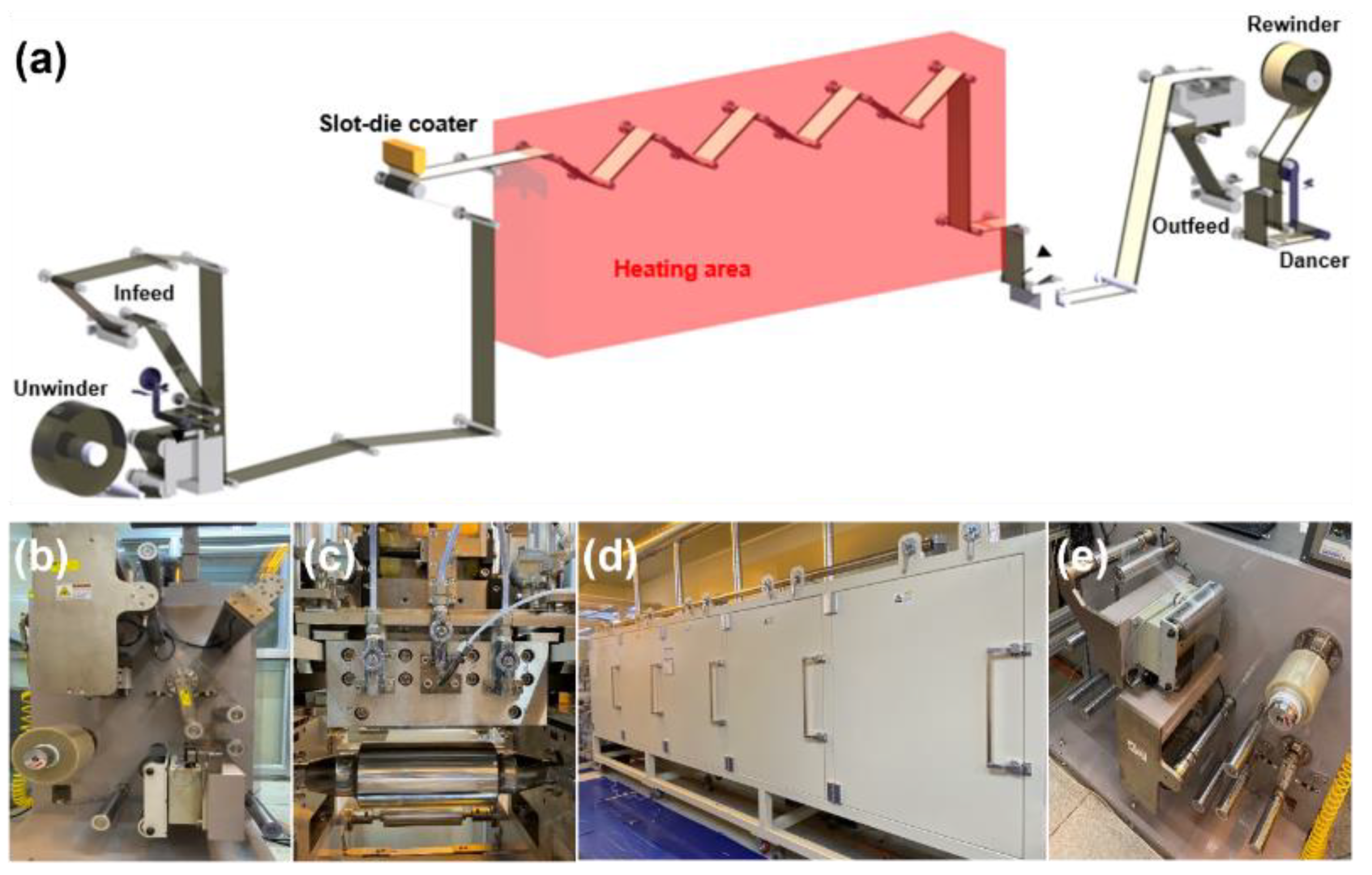 Nanomaterials 12 01014 g002