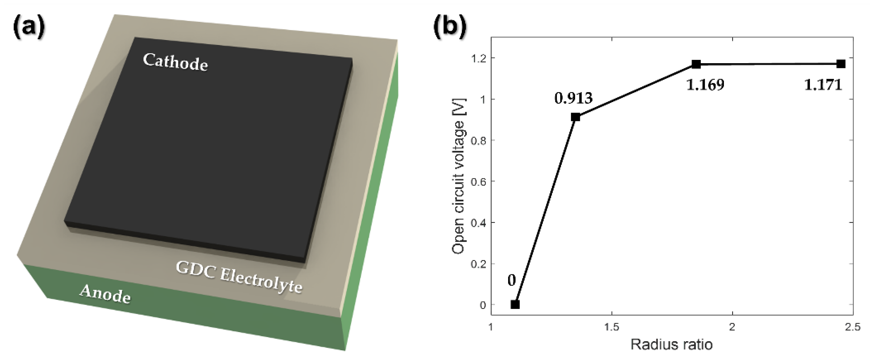 Nanomaterials 12 01014 g008