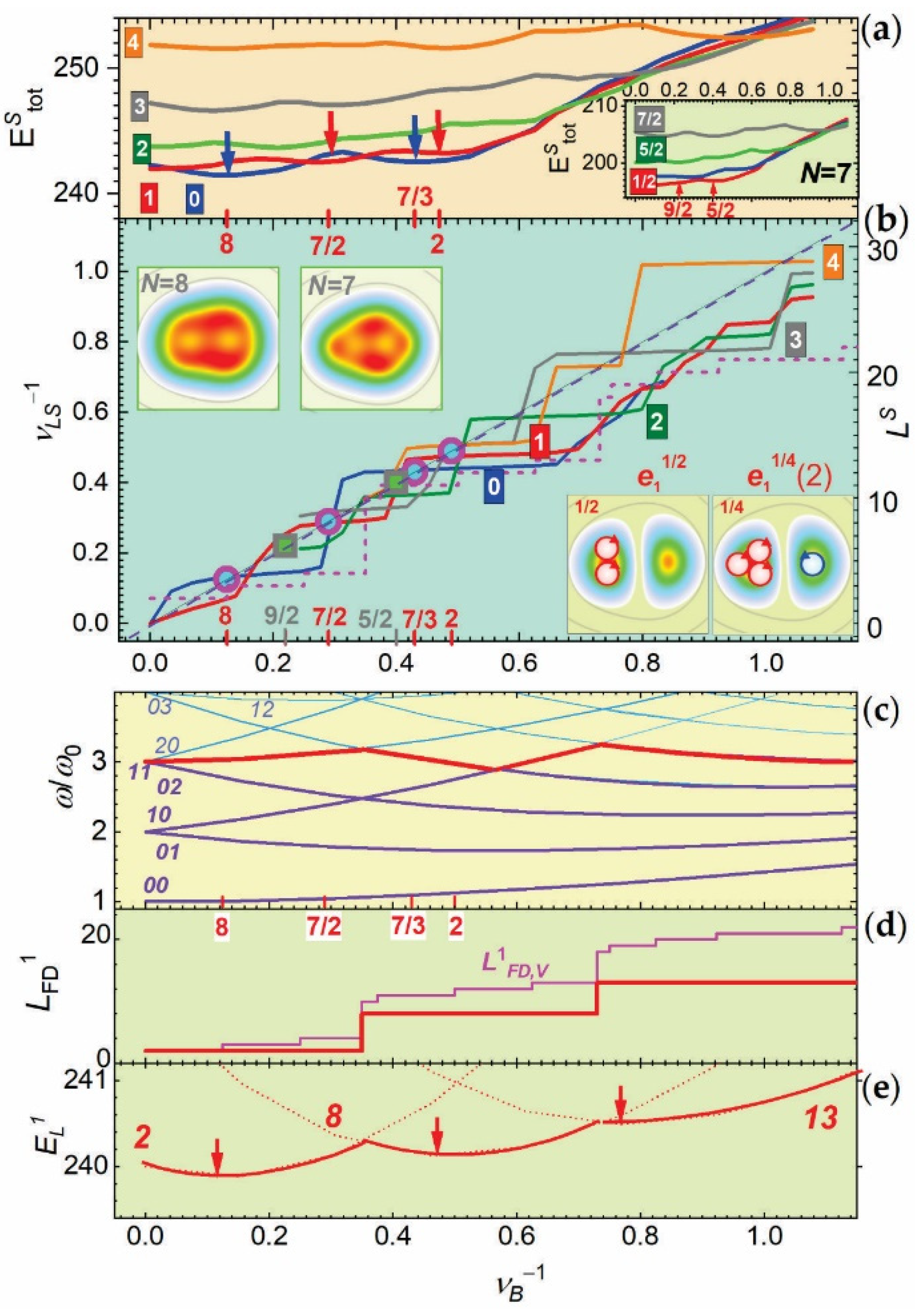 Nanomaterials 12 01016 g0a2