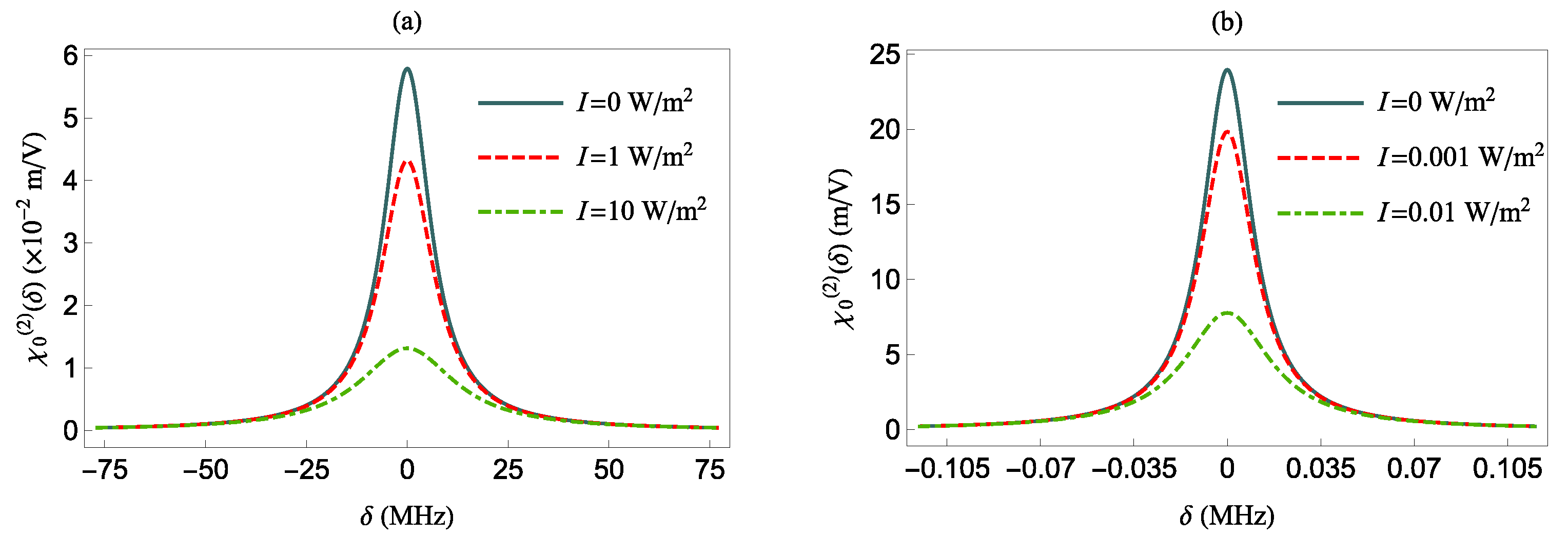 Nanomaterials 12 01020 g004