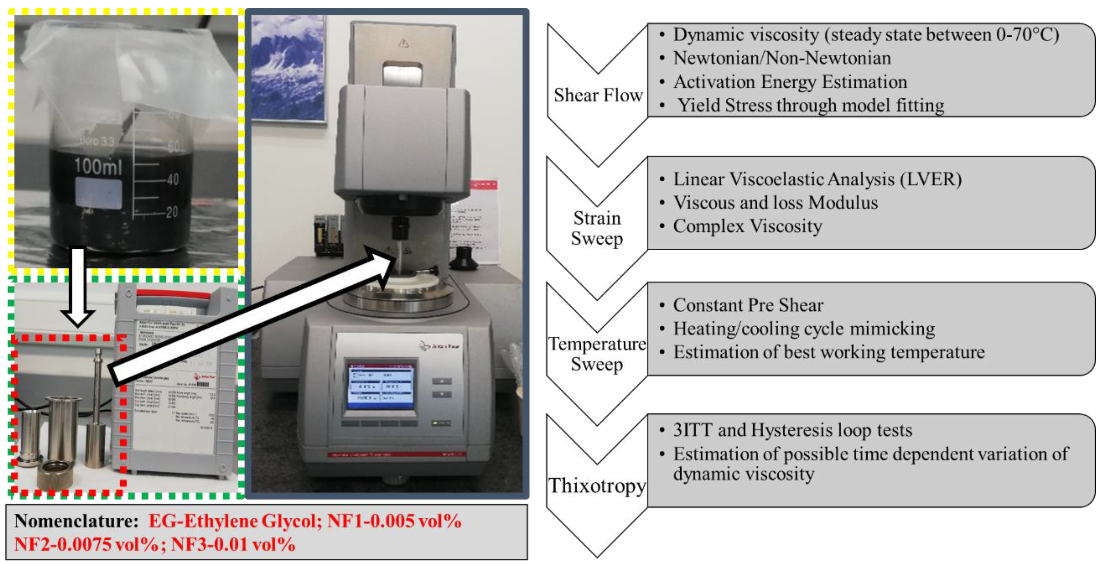 Nanomaterials 12 01021 g002 Nanomaterials 12 01021 g002