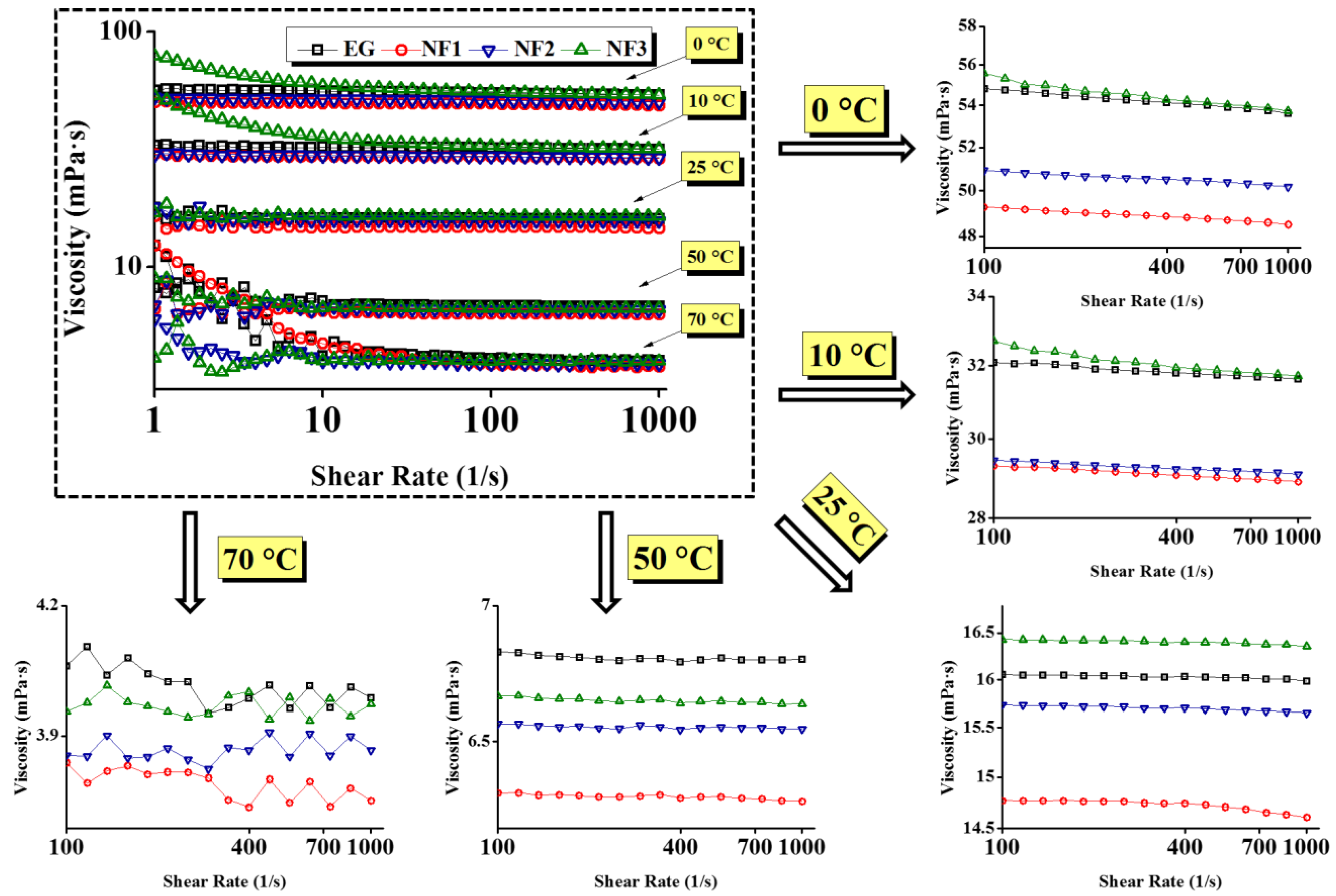 Nanomaterials 12 01021 g005 Nanomaterials 12 01021 g005