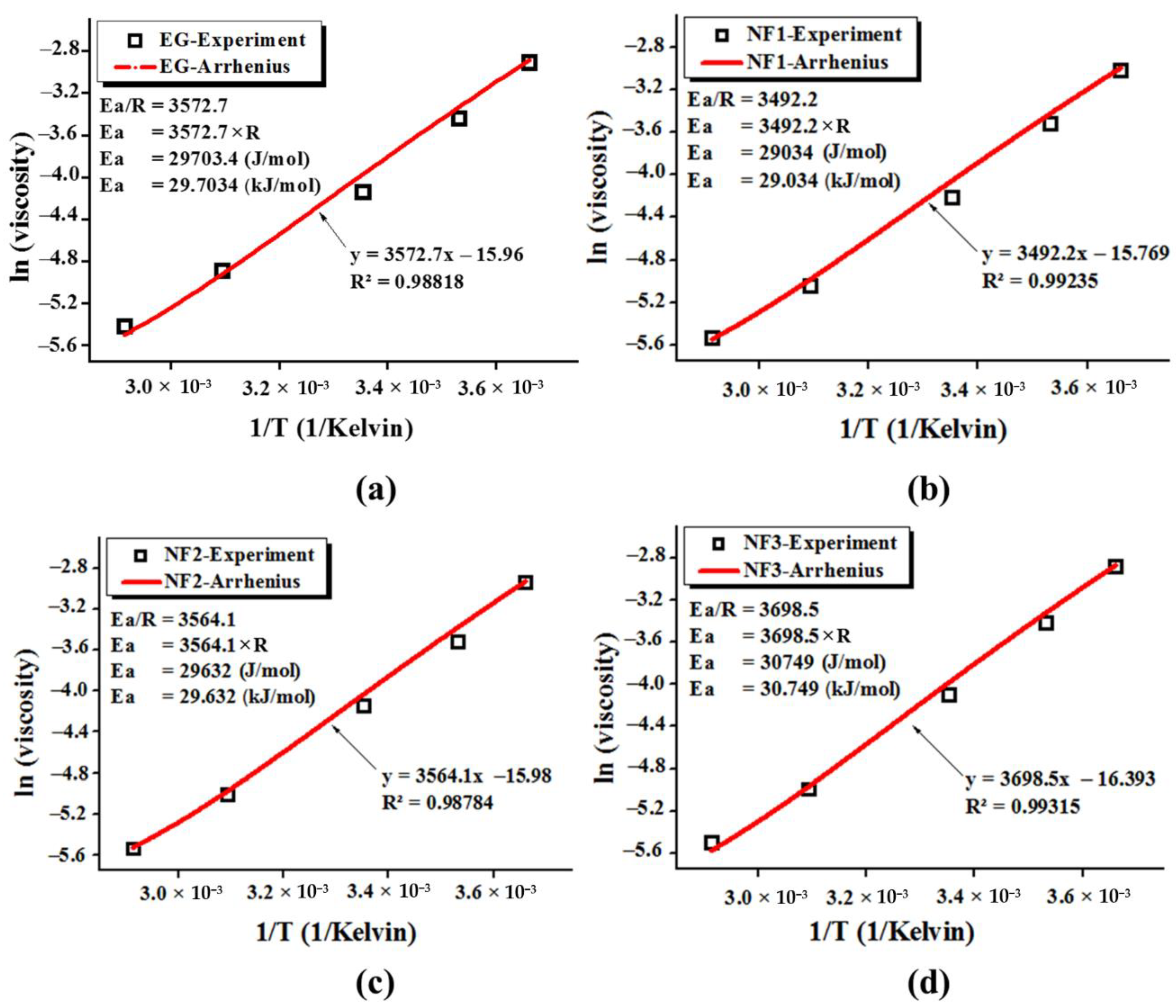 Nanomaterials 12 01021 g009 Nanomaterials 12 01021 g009