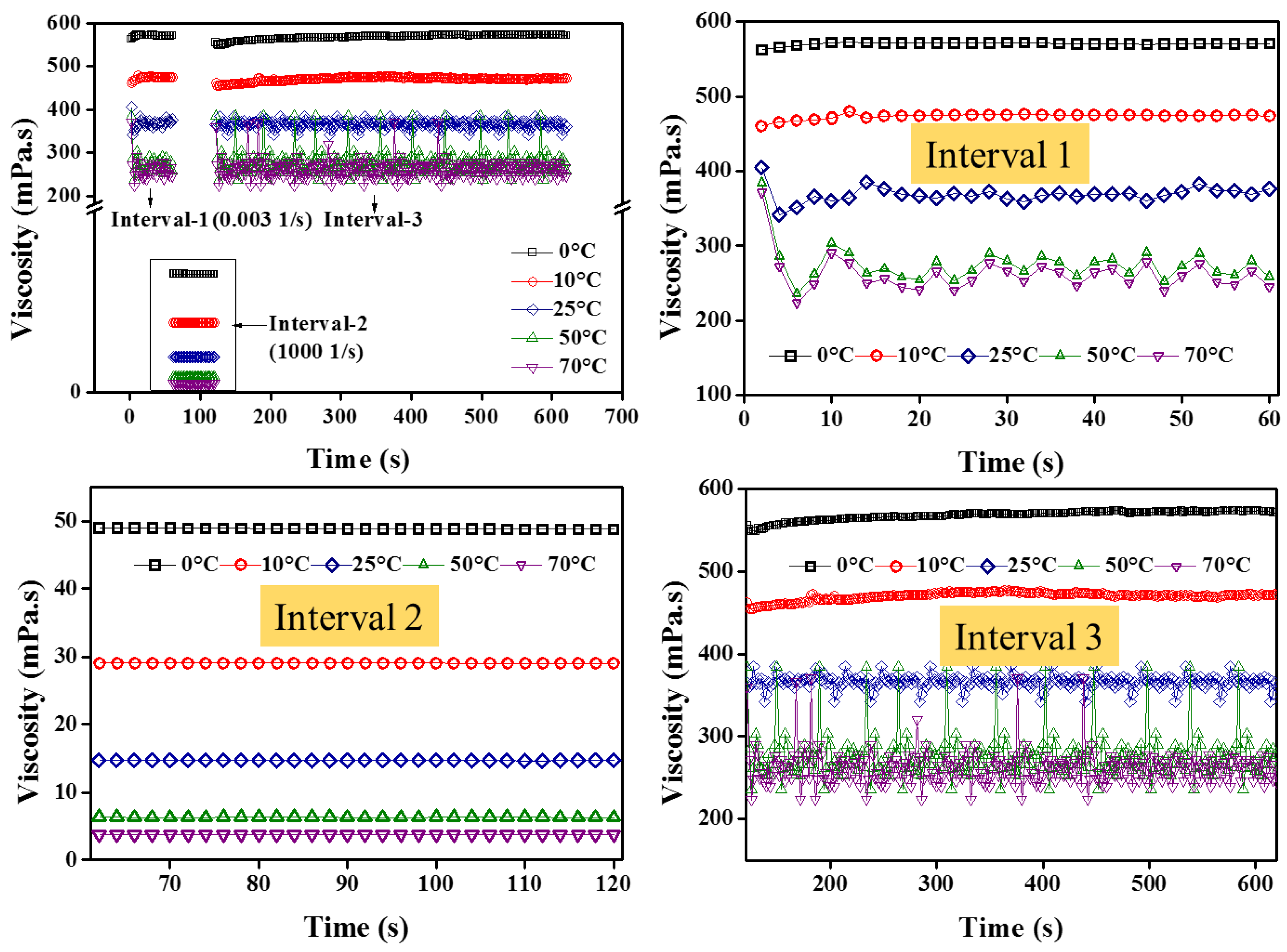 Nanomaterials 12 01021 g014 Nanomaterials 12 01021 g014