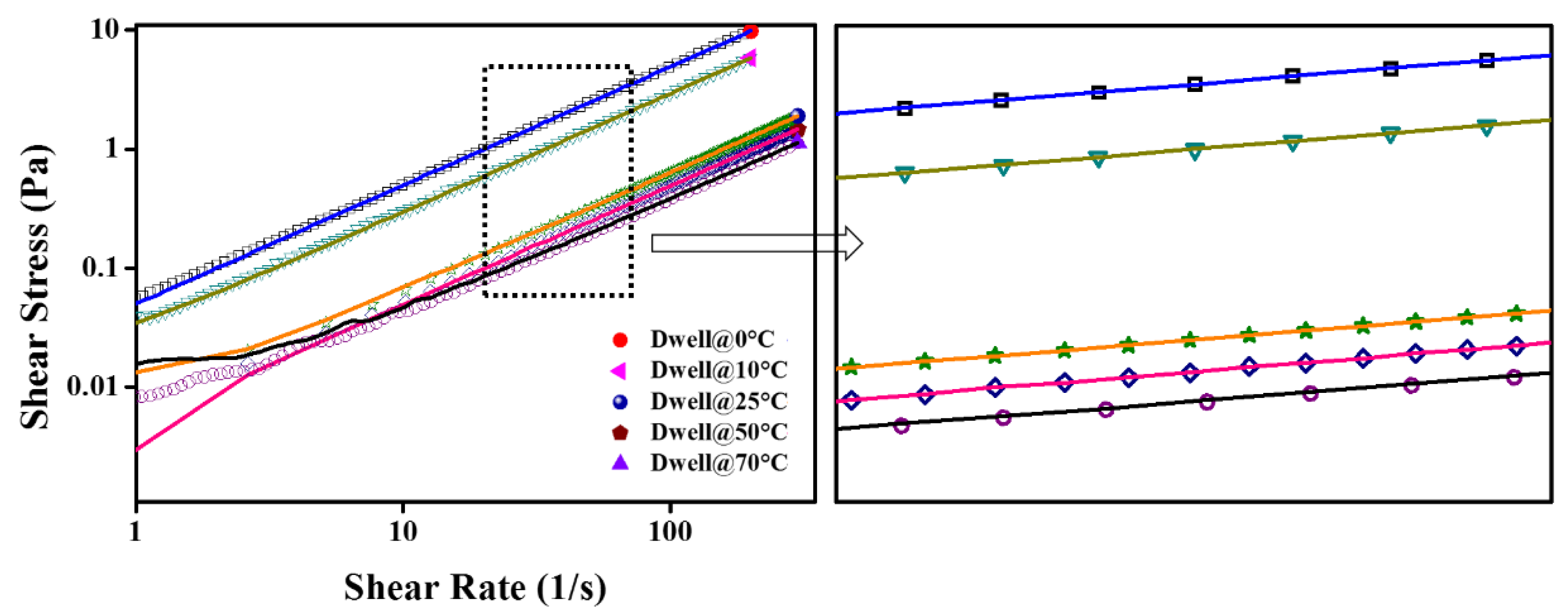 Nanomaterials 12 01021 g015 Nanomaterials 12 01021 g015
