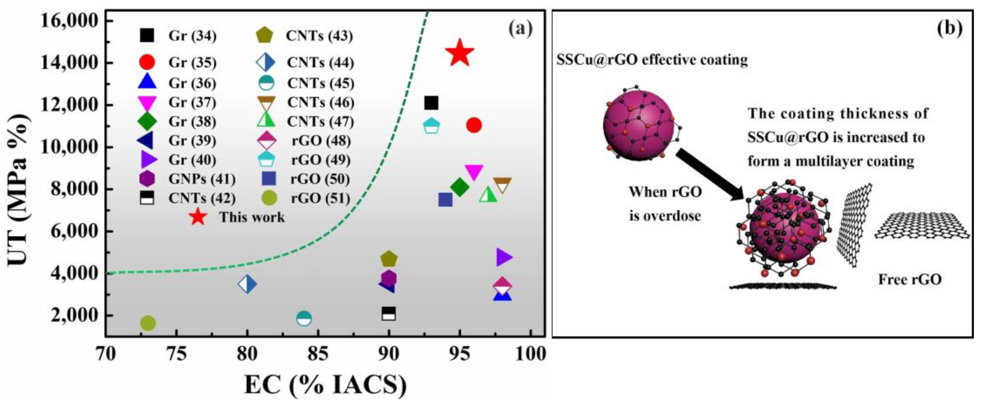 Nanomaterials 12 01025 g008