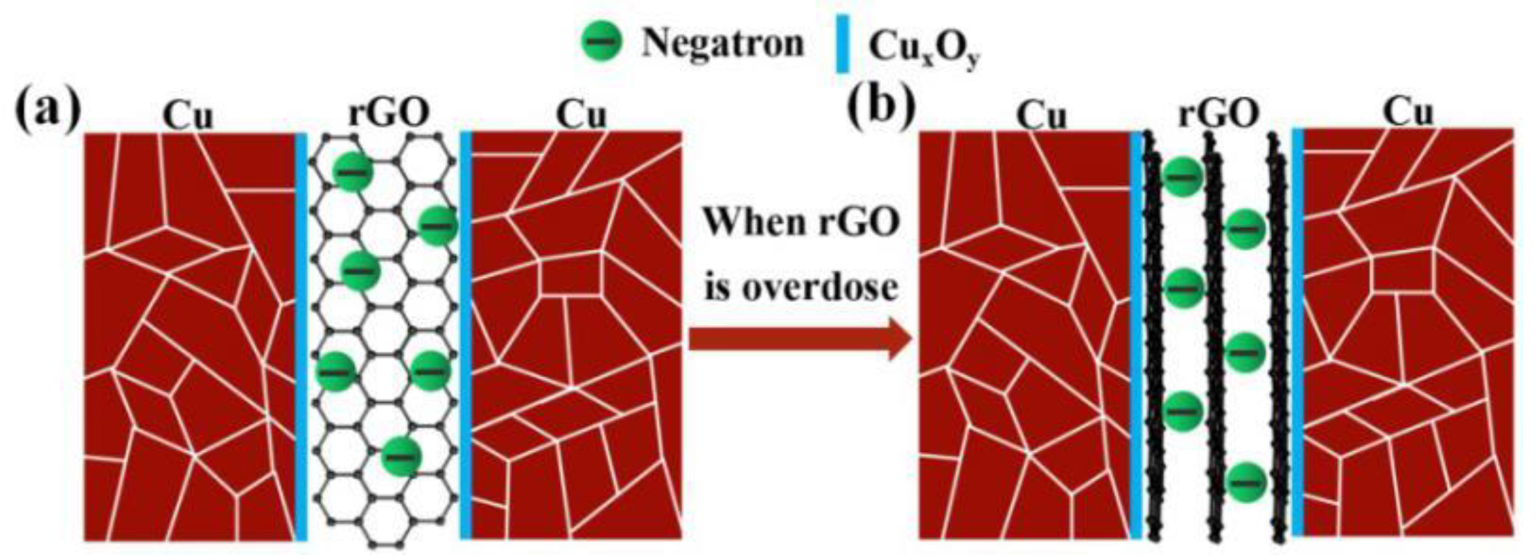 Nanomaterials 12 01025 g012