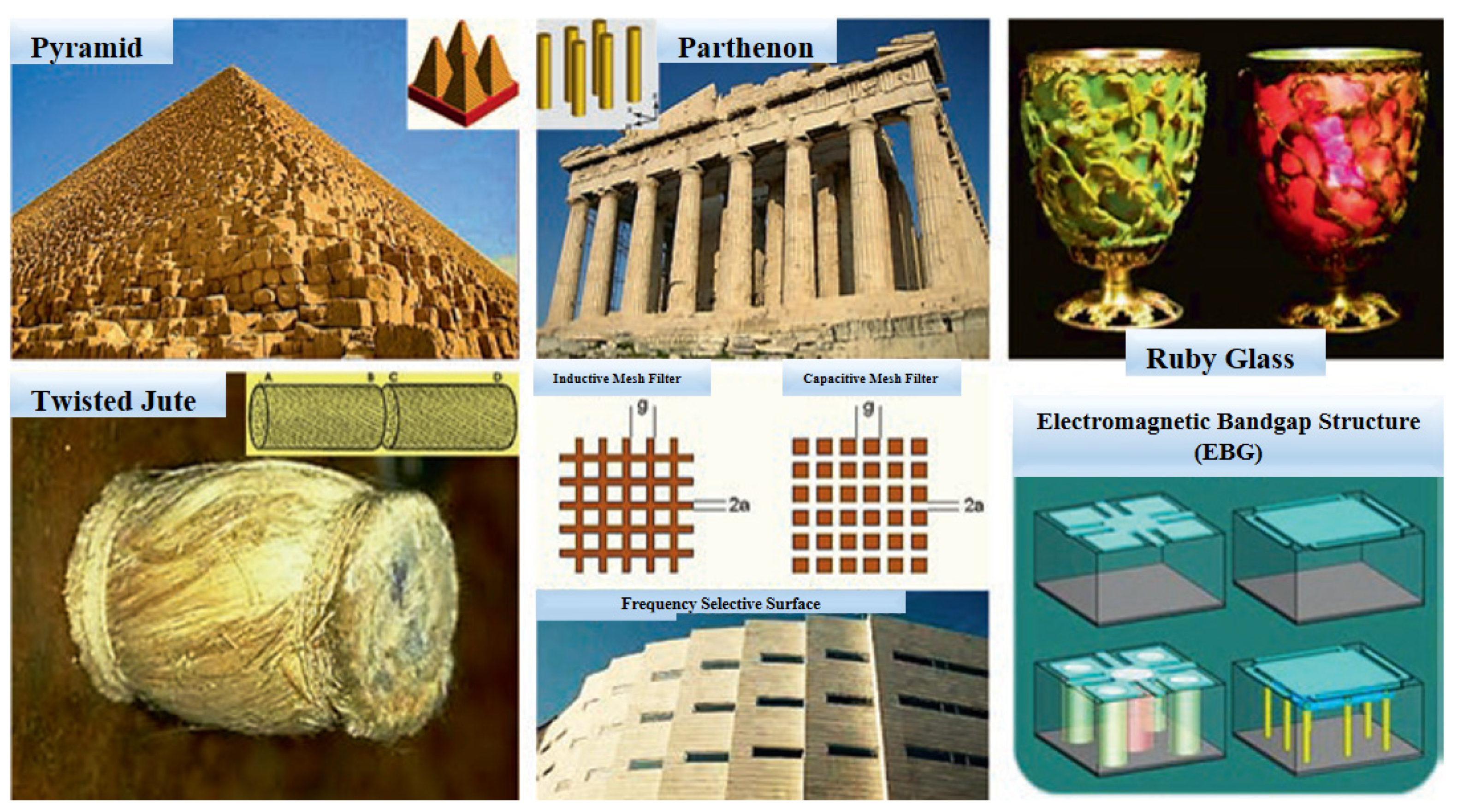 Nanomaterials 12 01027 g004 Nanomaterials 12 01027 g004