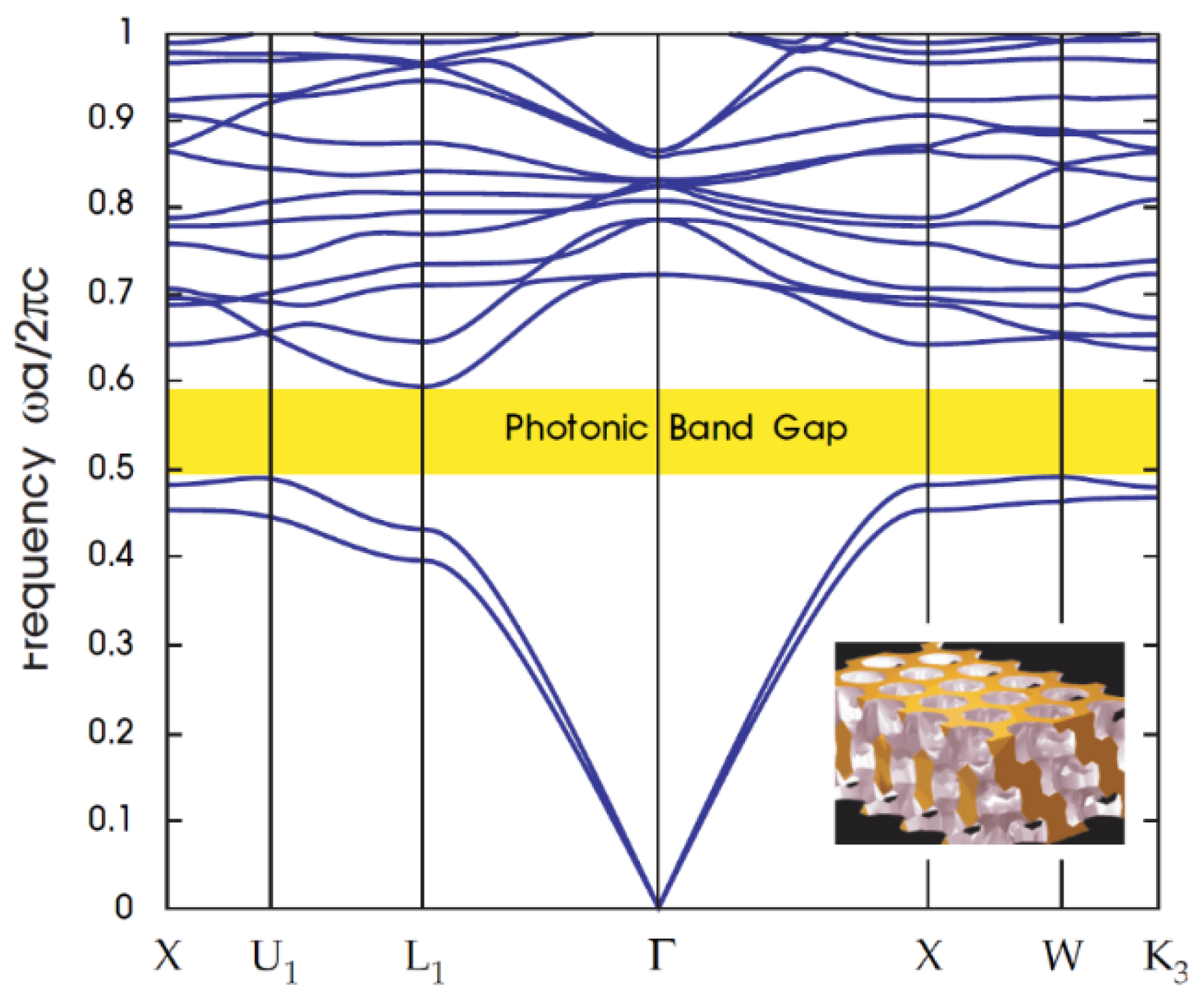Nanomaterials 12 01027 g014 Nanomaterials 12 01027 g014