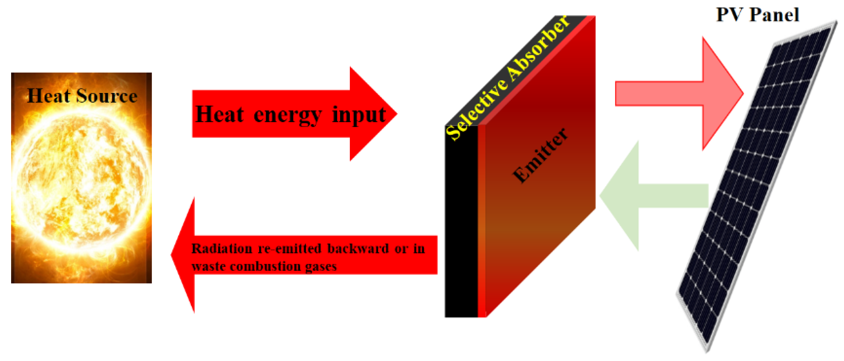 Nanomaterials 12 01027 g016 Nanomaterials 12 01027 g016