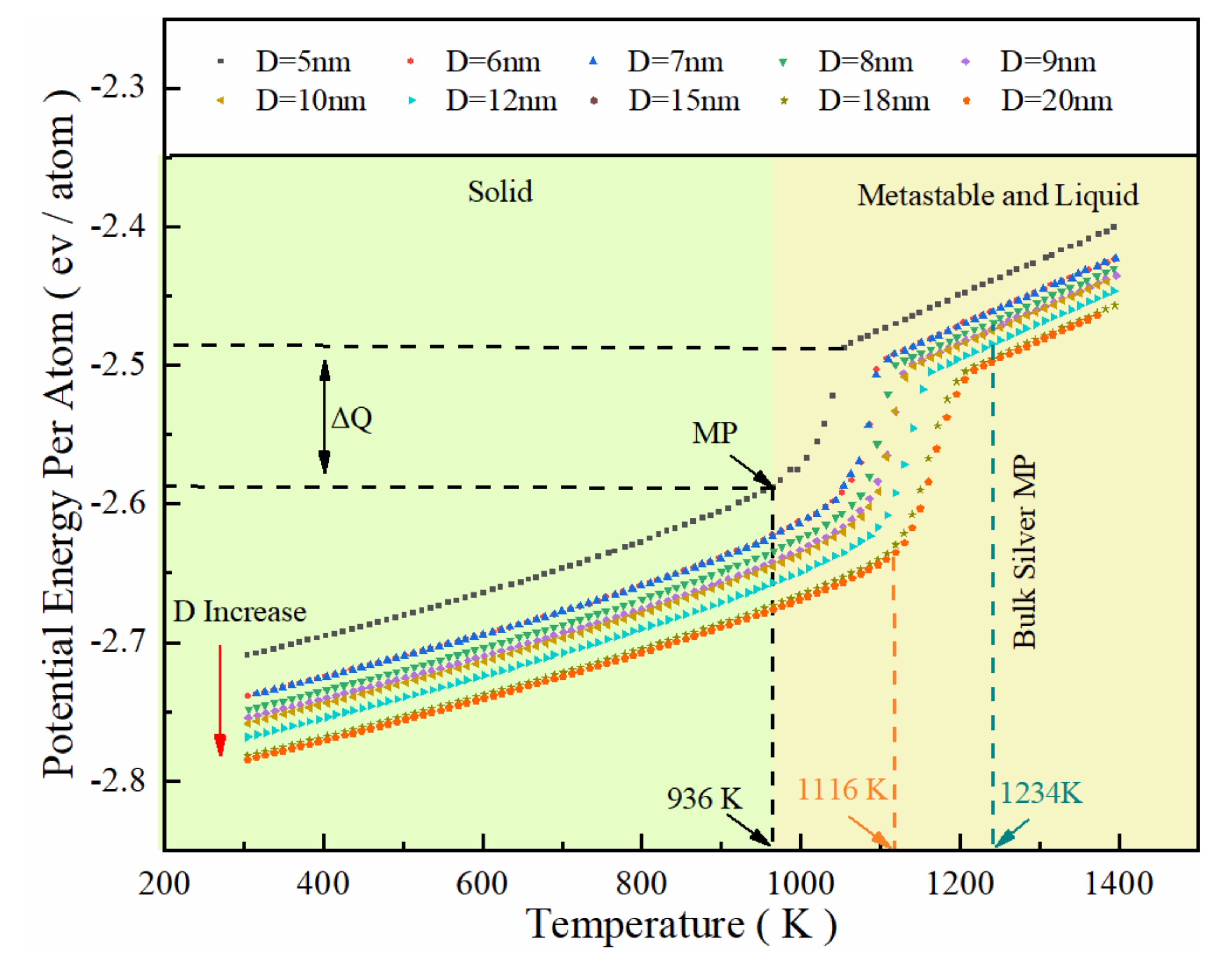 Nanomaterials 12 01030 g002