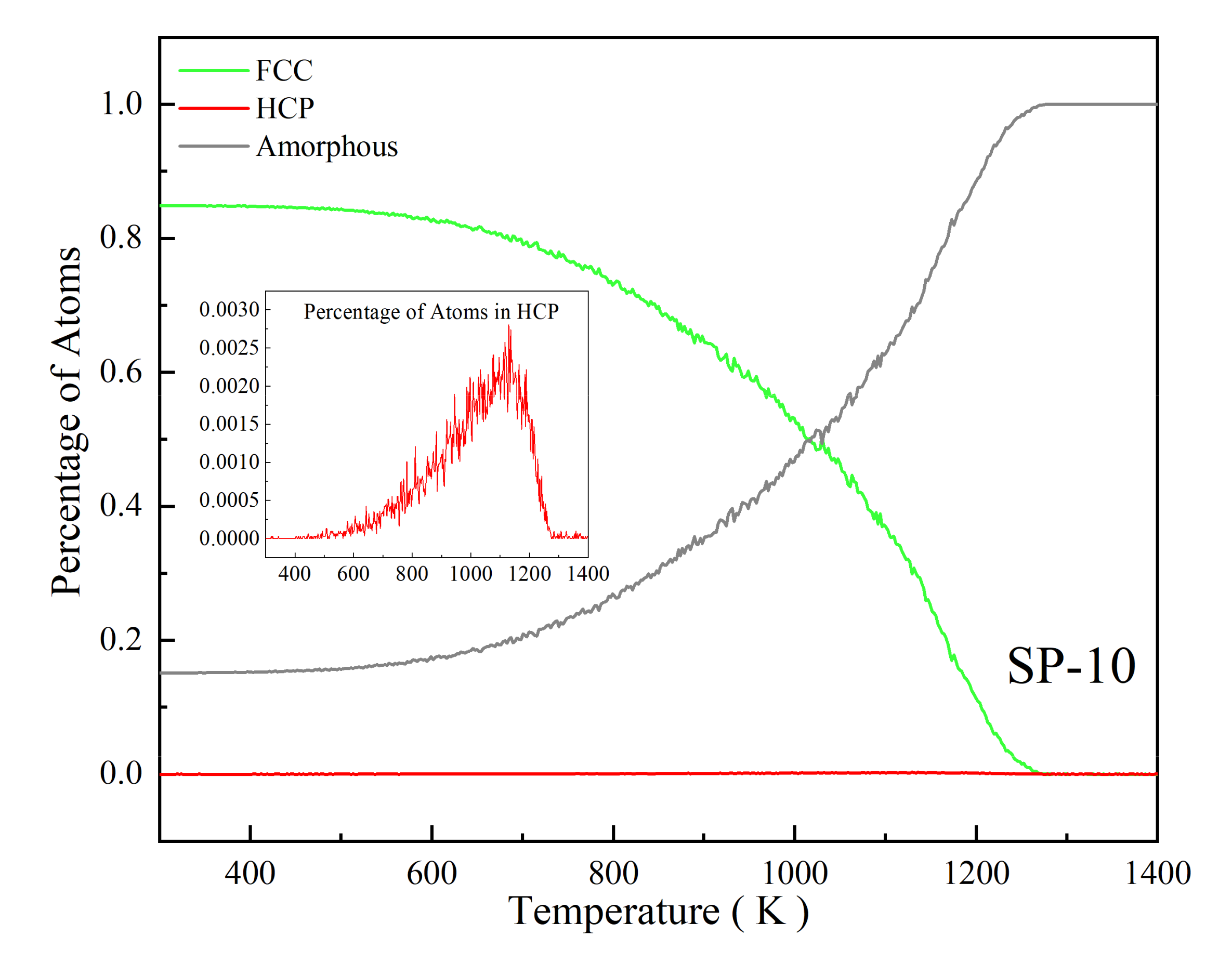 Nanomaterials 12 01030 g004