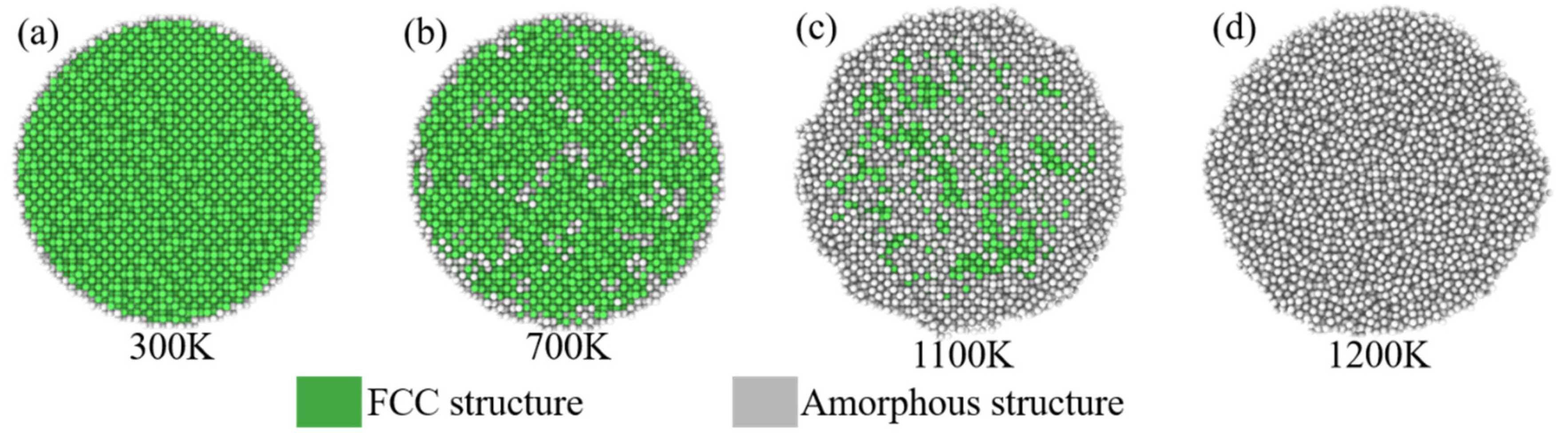 Nanomaterials 12 01030 g005