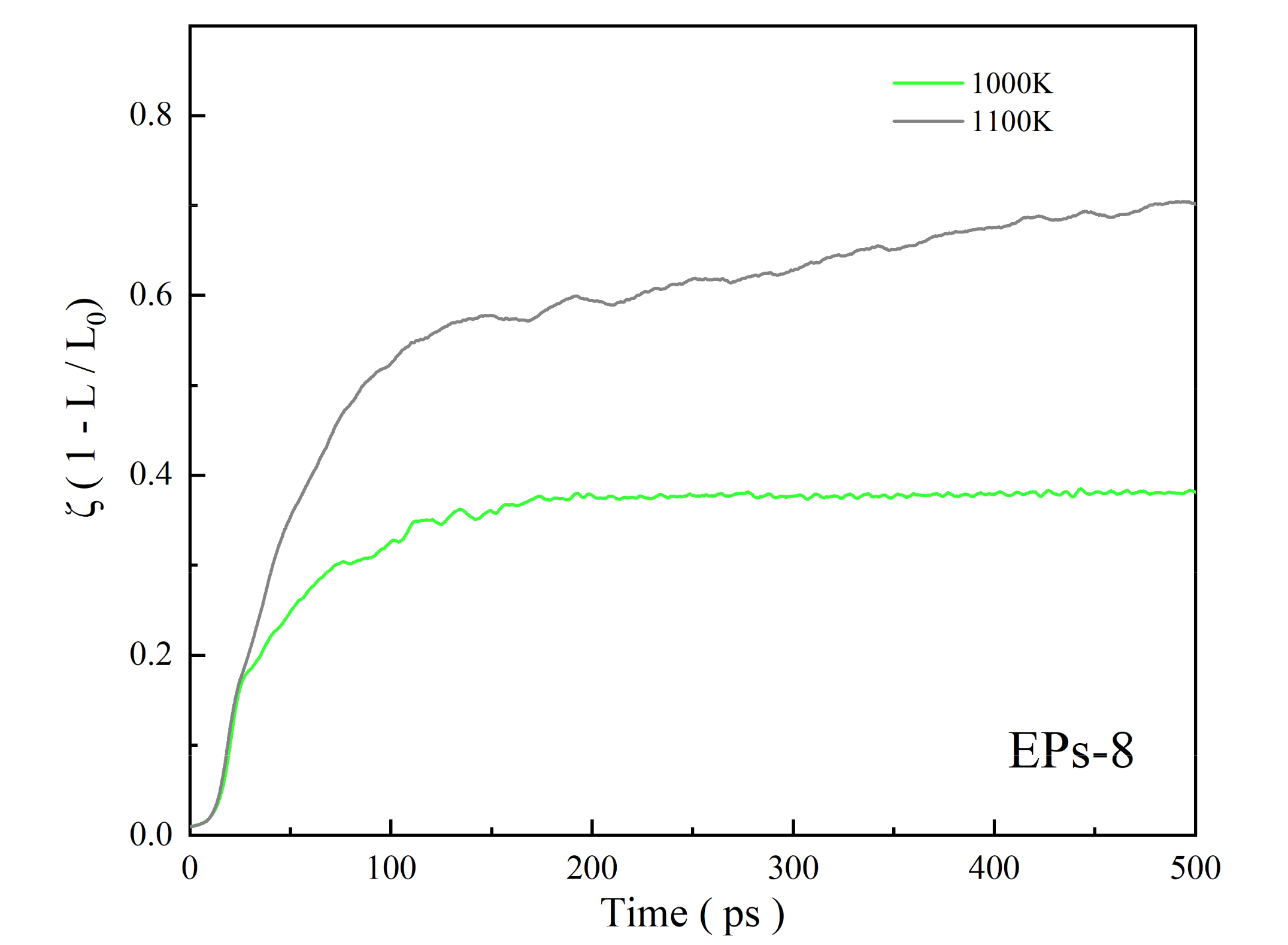 Nanomaterials 12 01030 g006